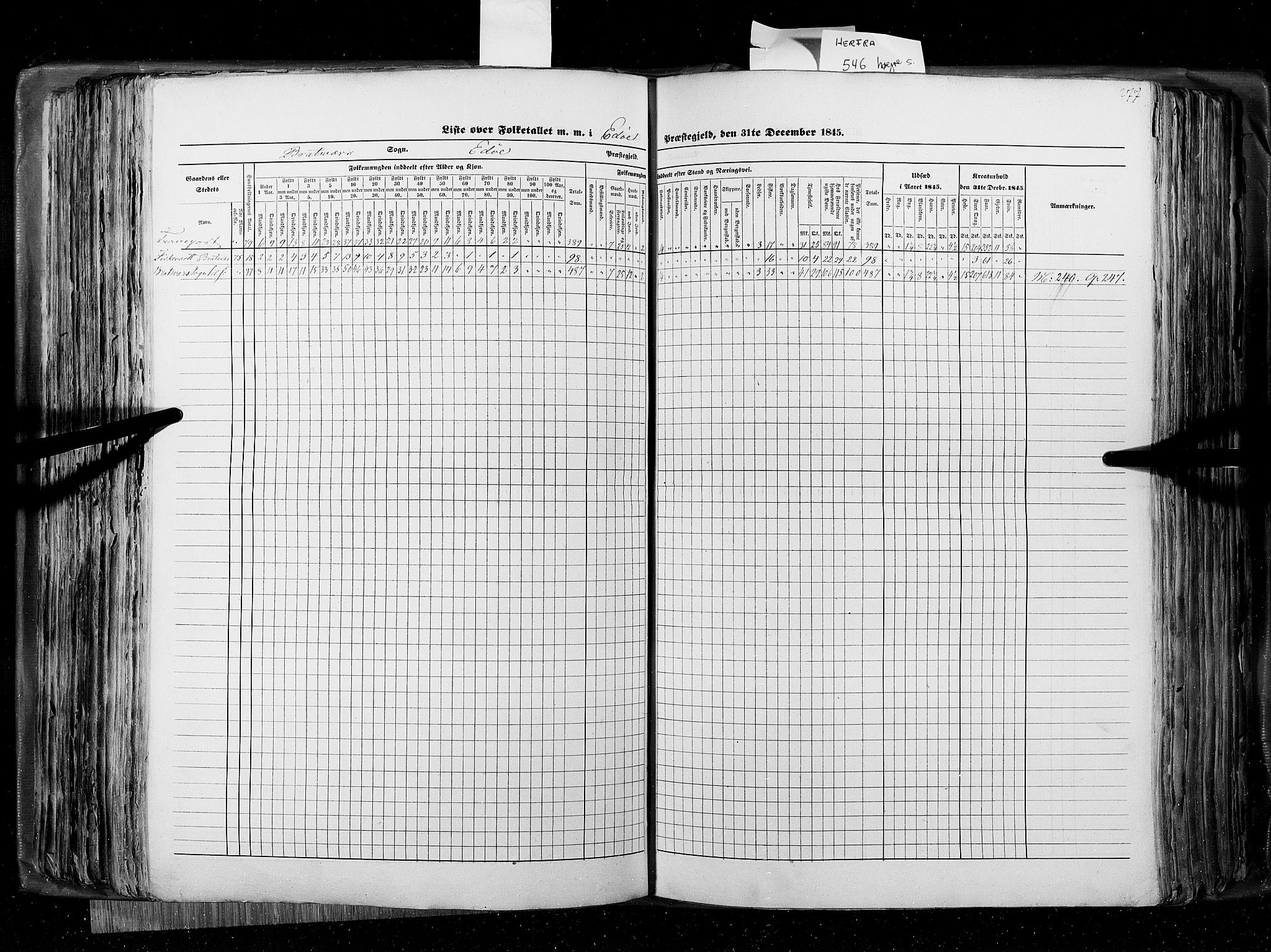 RA, Census 1845, vol. 8: Romsdal amt og Søndre Trondhjems amt, 1845, p. 277