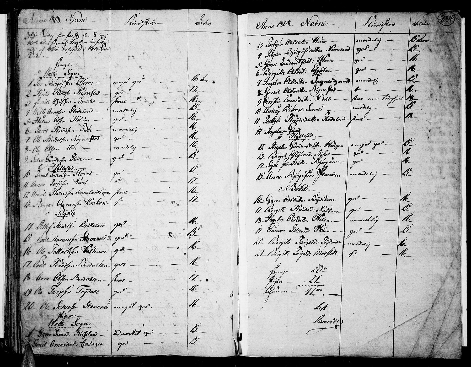 Valle sokneprestkontor, SAK/1111-0044/F/Fa/Fac/L0004: Parish register (official) no. A 4, 1790-1816, p. 334