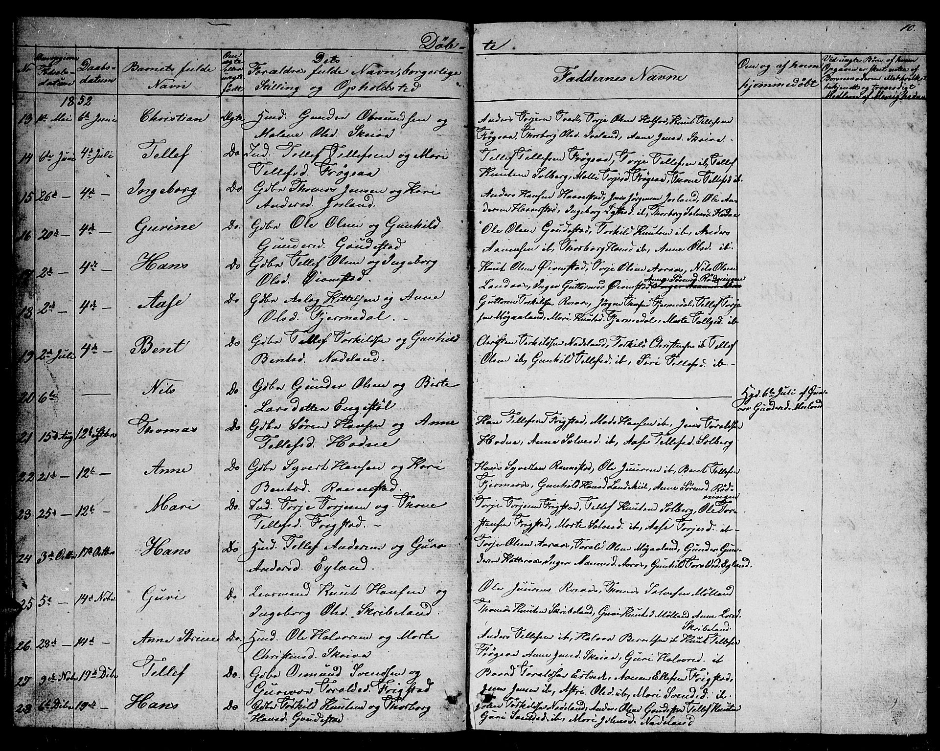 Evje sokneprestkontor, SAK/1111-0008/F/Fb/Fbc/L0002: Parish register (copy) no. B 2, 1849-1876, p. 10