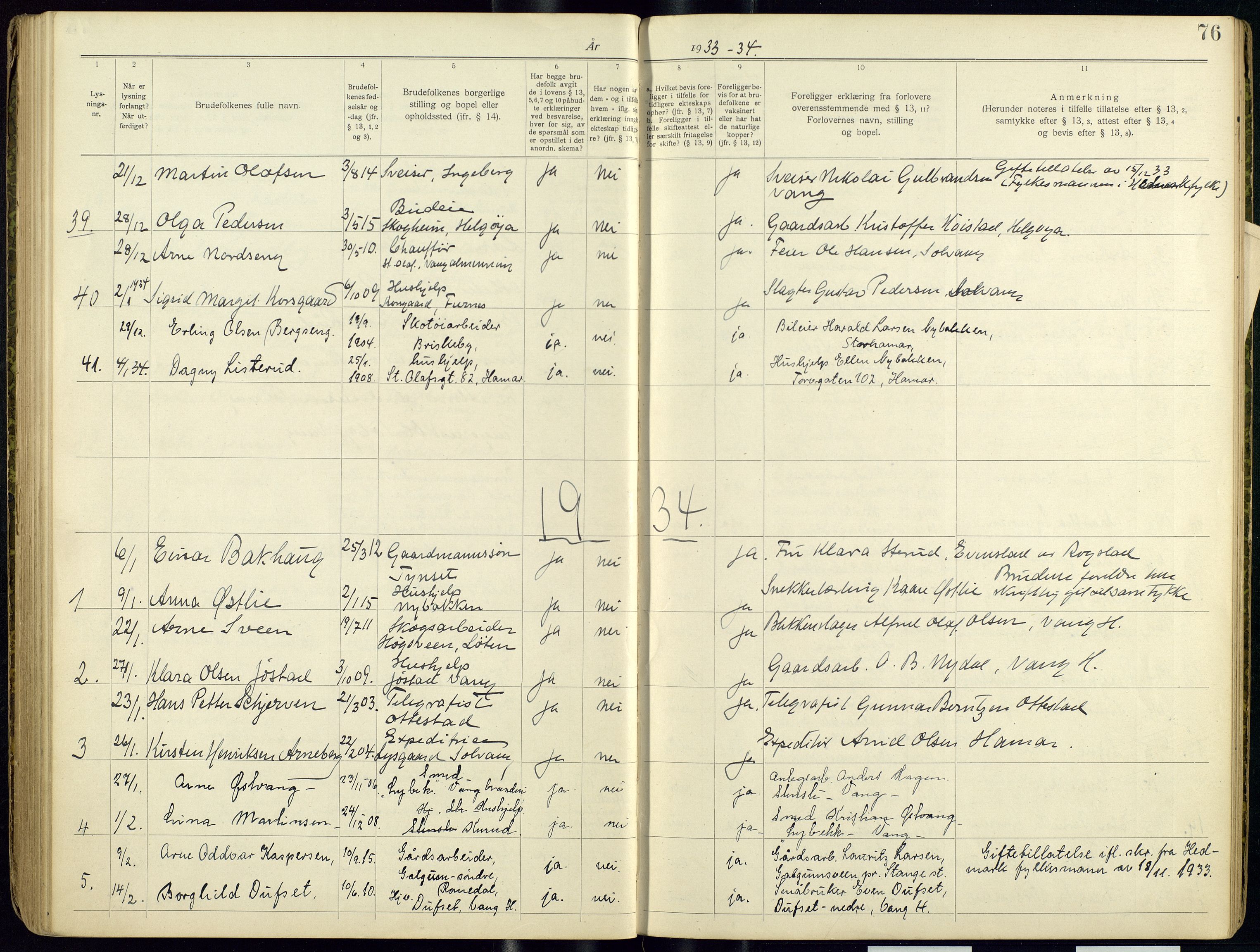 Vang prestekontor, Hedmark, SAH/PREST-008/I/Ie/L0001/0001: Banns register no. 1, 1919-1938, p. 76