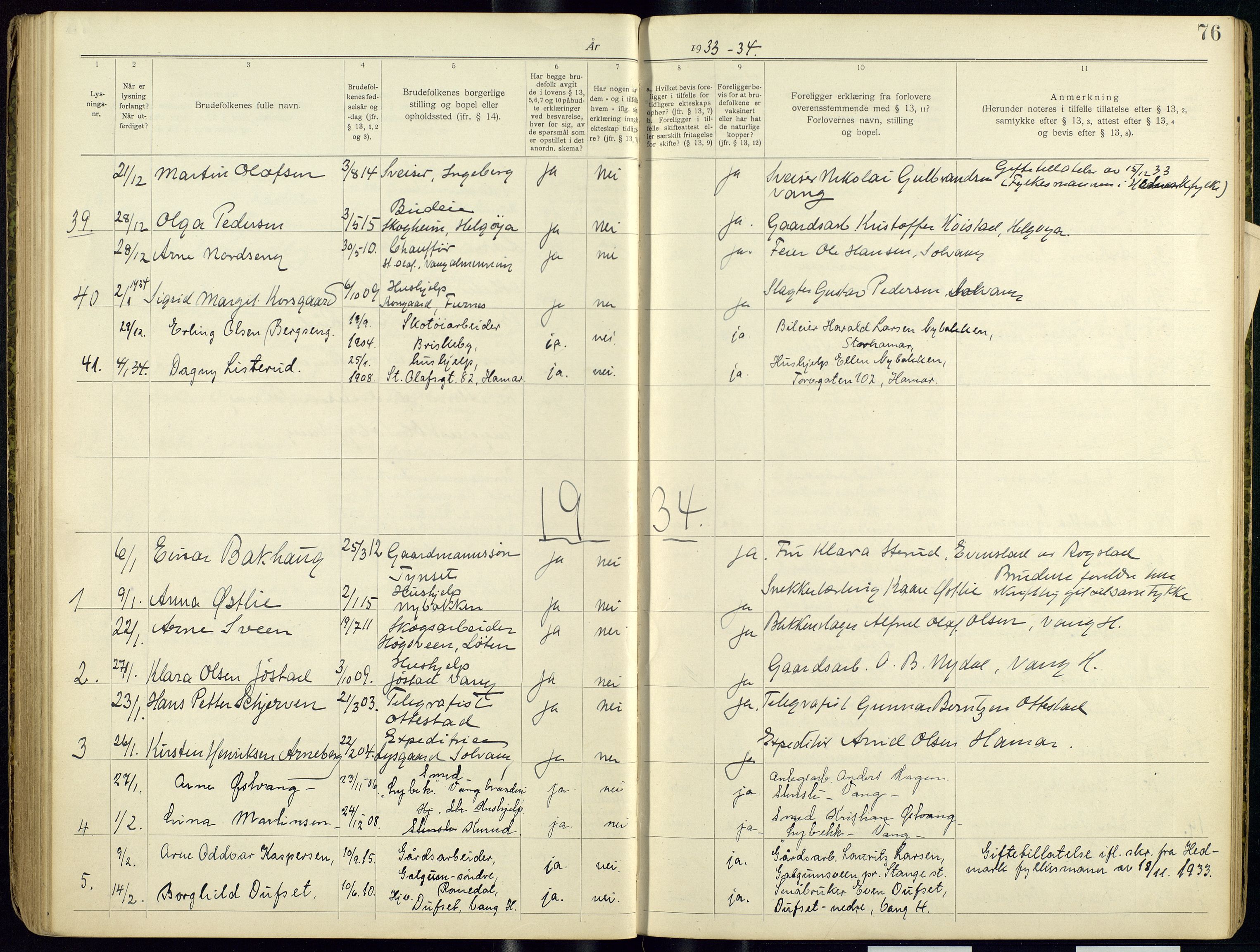 Vang prestekontor, Hedmark, AV/SAH-PREST-008/I/Ie/L0001/0001: Banns register no. 1, 1919-1938, p. 76