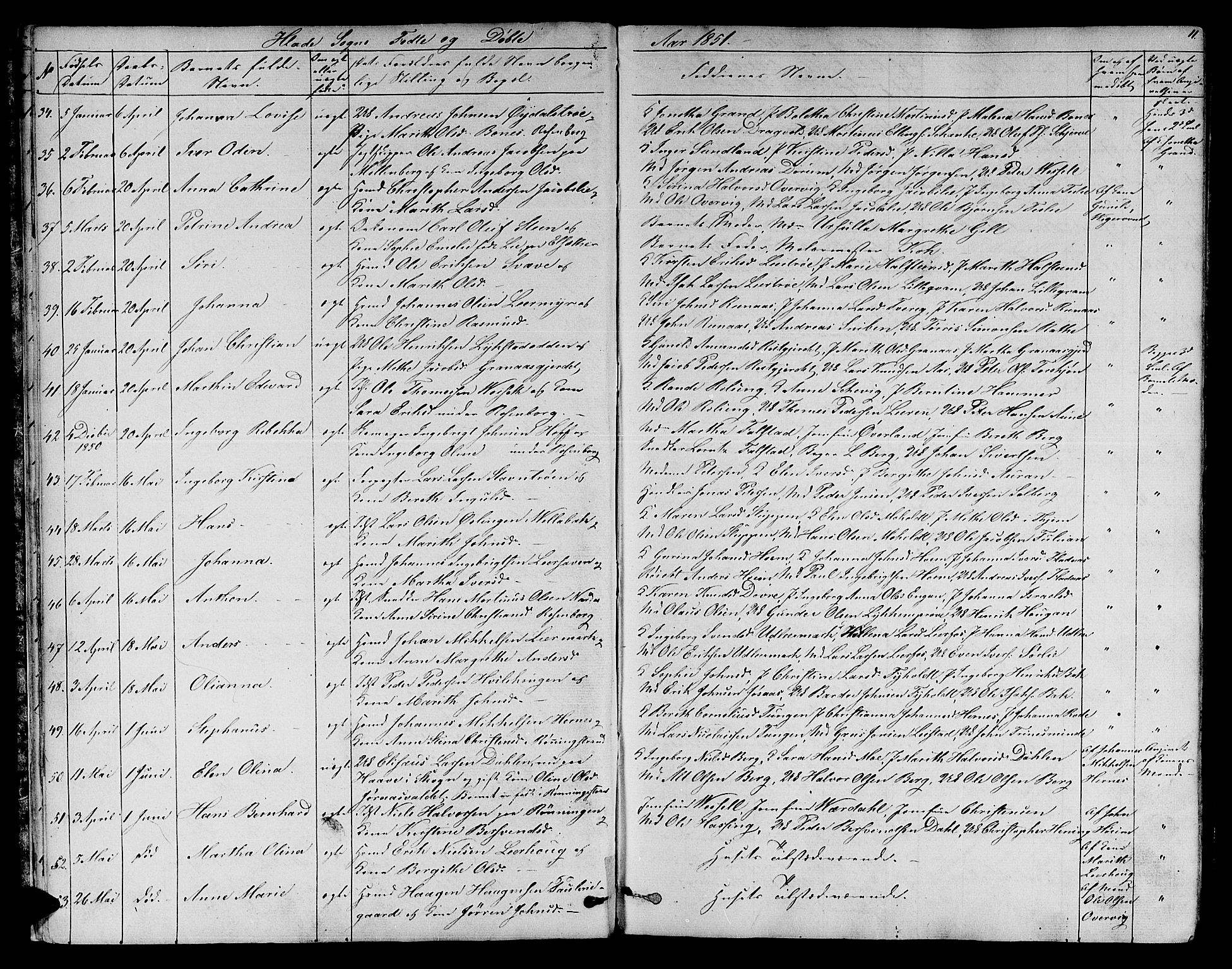 Ministerialprotokoller, klokkerbøker og fødselsregistre - Sør-Trøndelag, AV/SAT-A-1456/606/L0310: Parish register (copy) no. 606C06, 1850-1859, p. 11