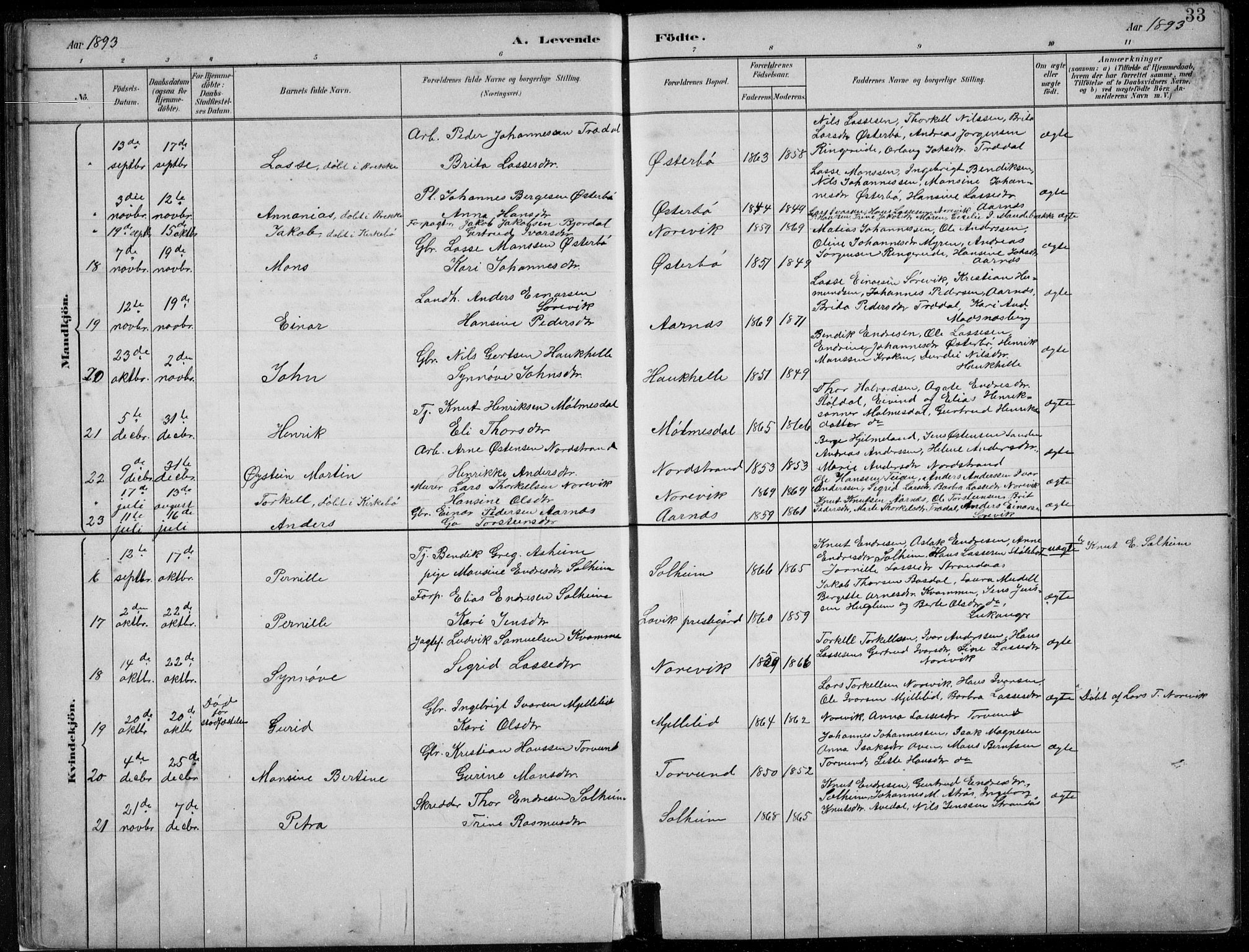 Lavik sokneprestembete, SAB/A-80901: Parish register (copy) no. A 2, 1882-1910, p. 33