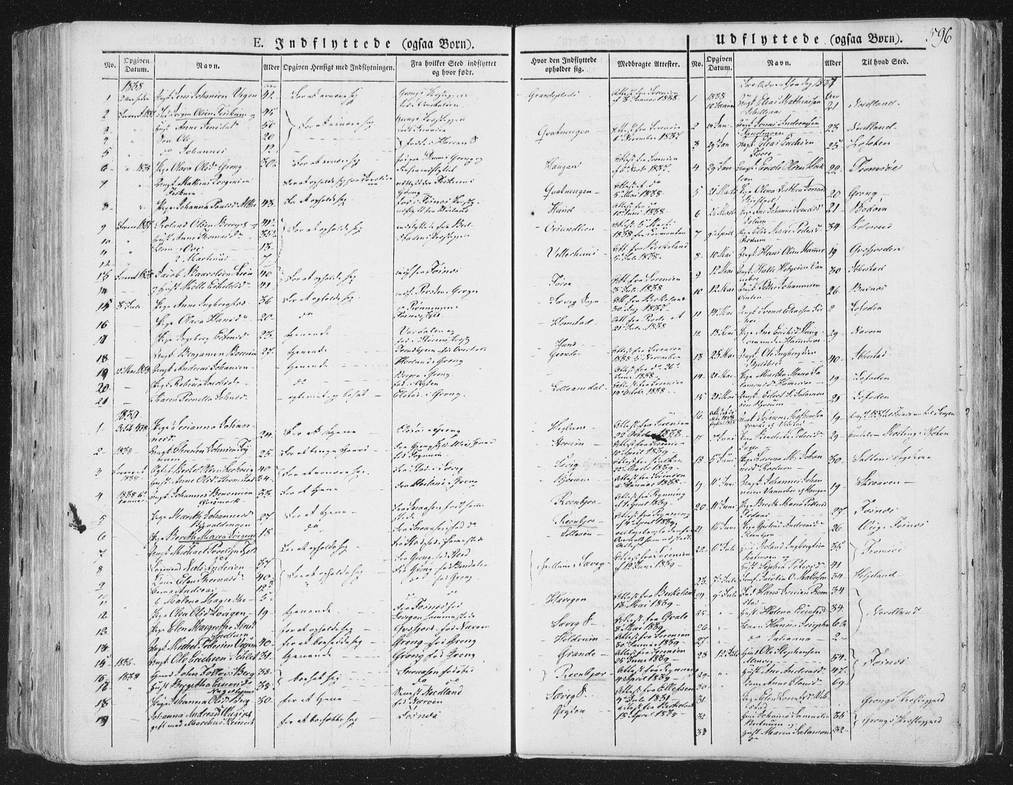Ministerialprotokoller, klokkerbøker og fødselsregistre - Nord-Trøndelag, SAT/A-1458/764/L0552: Parish register (official) no. 764A07b, 1824-1865, p. 596