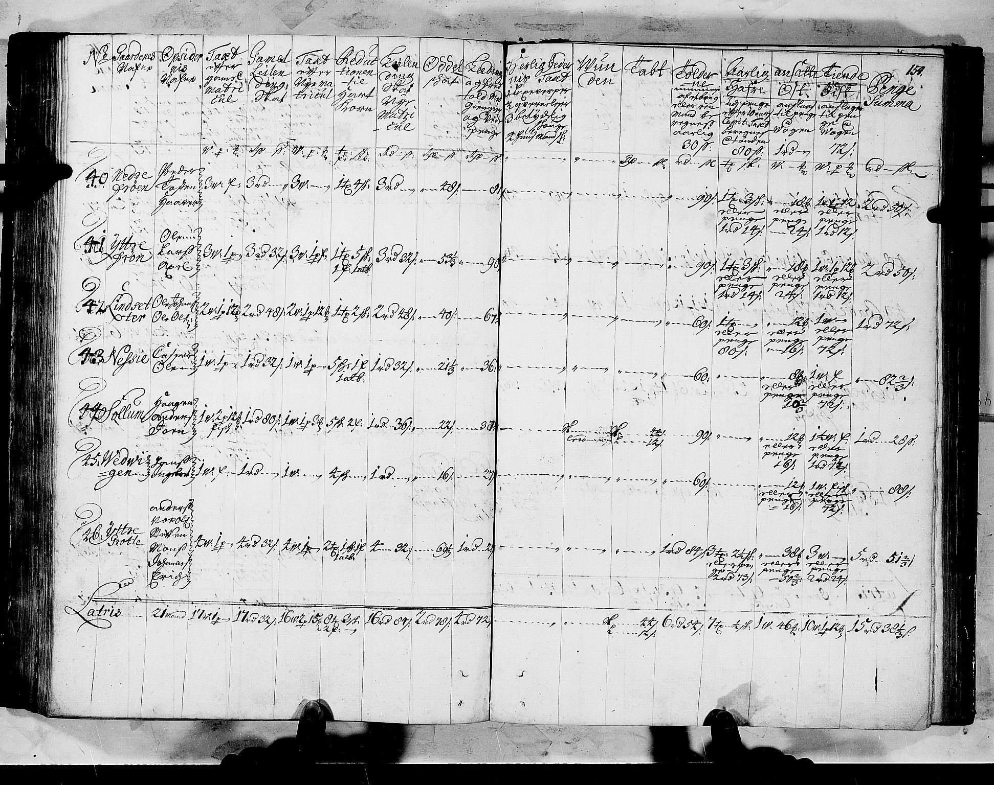 Rentekammeret inntil 1814, Realistisk ordnet avdeling, AV/RA-EA-4070/N/Nb/Nbf/L0147: Sunnfjord og Nordfjord matrikkelprotokoll, 1723, p. 157