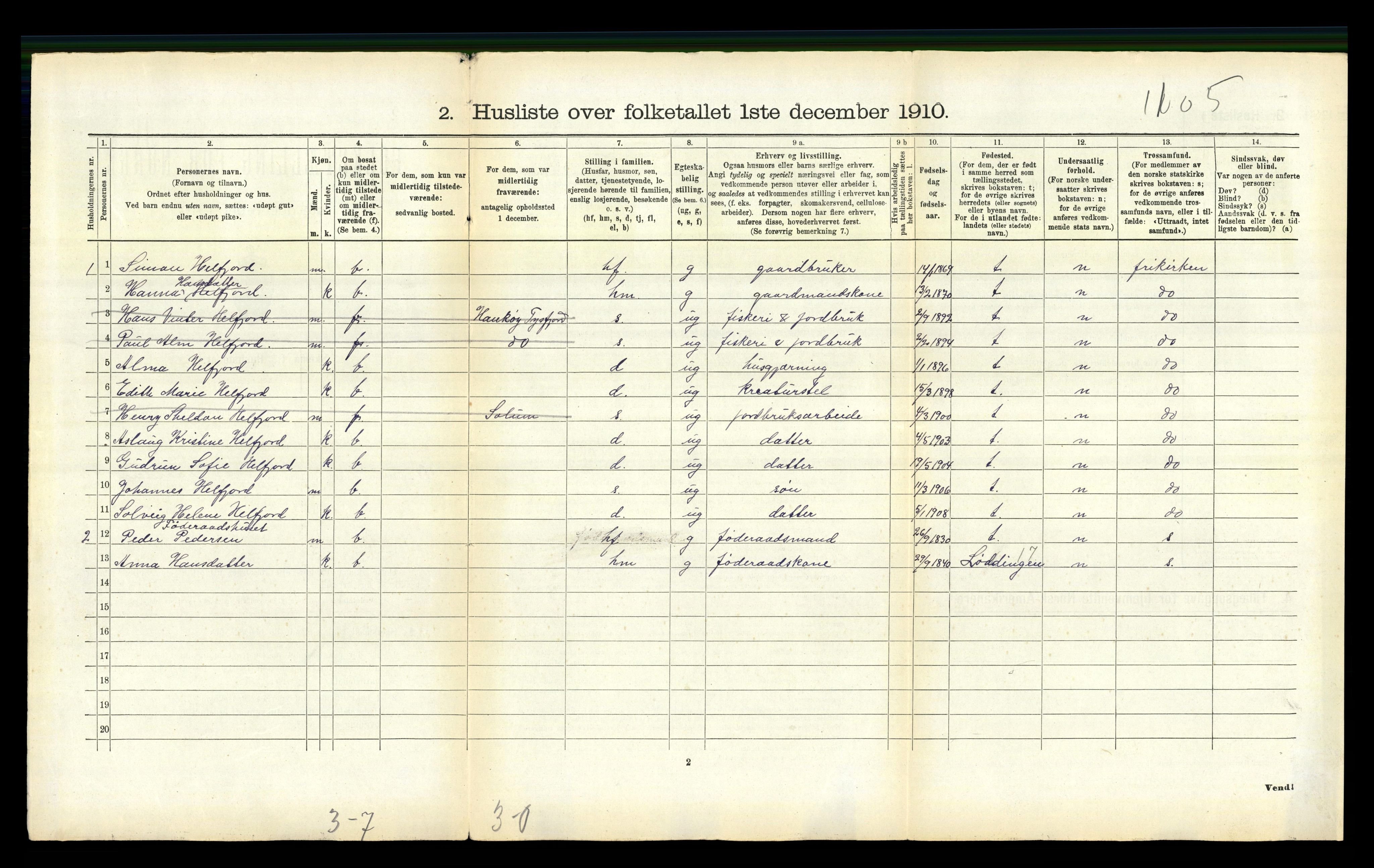 RA, 1910 census for Hadsel, 1910, p. 2204