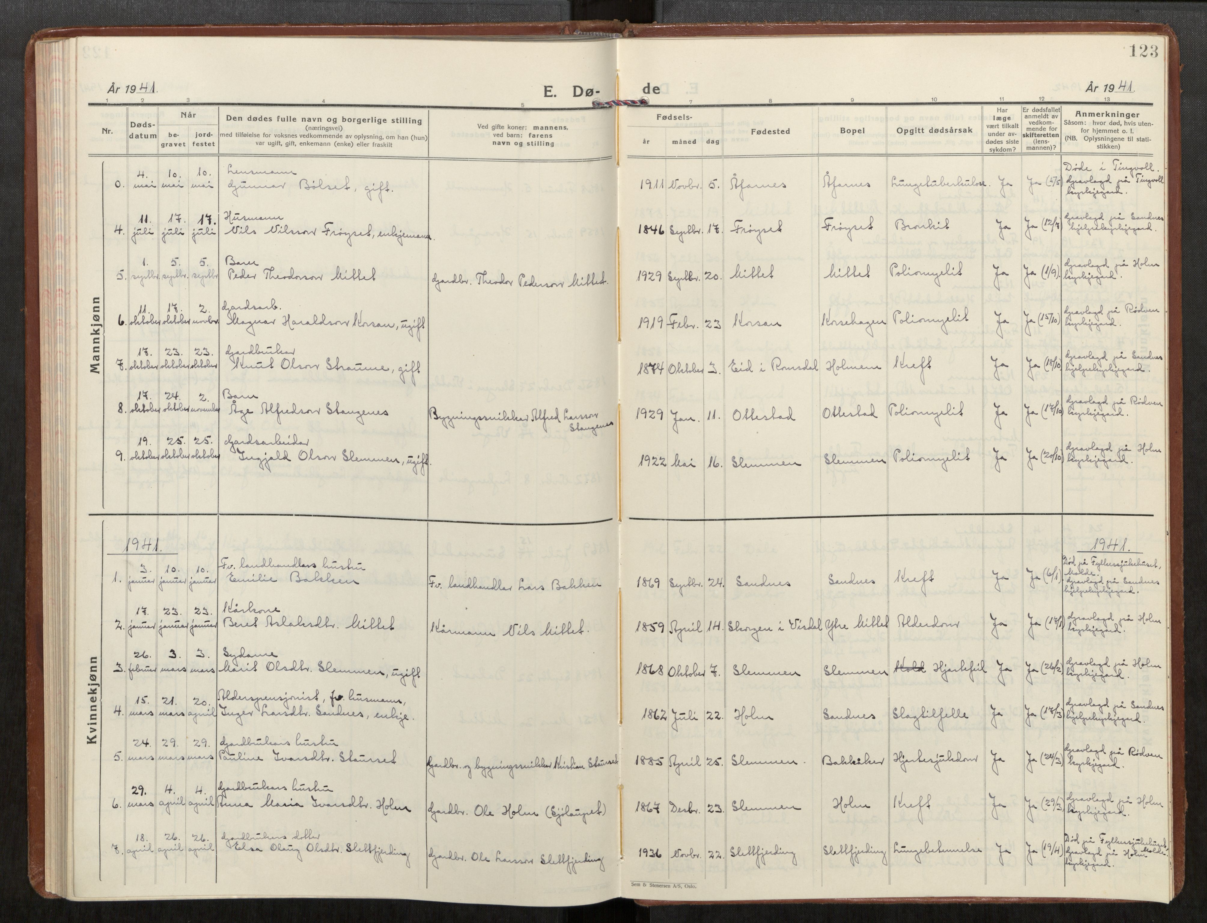 Ministerialprotokoller, klokkerbøker og fødselsregistre - Møre og Romsdal, AV/SAT-A-1454/549/L0619: Parish register (official) no. 549A02, 1928-1951, p. 123