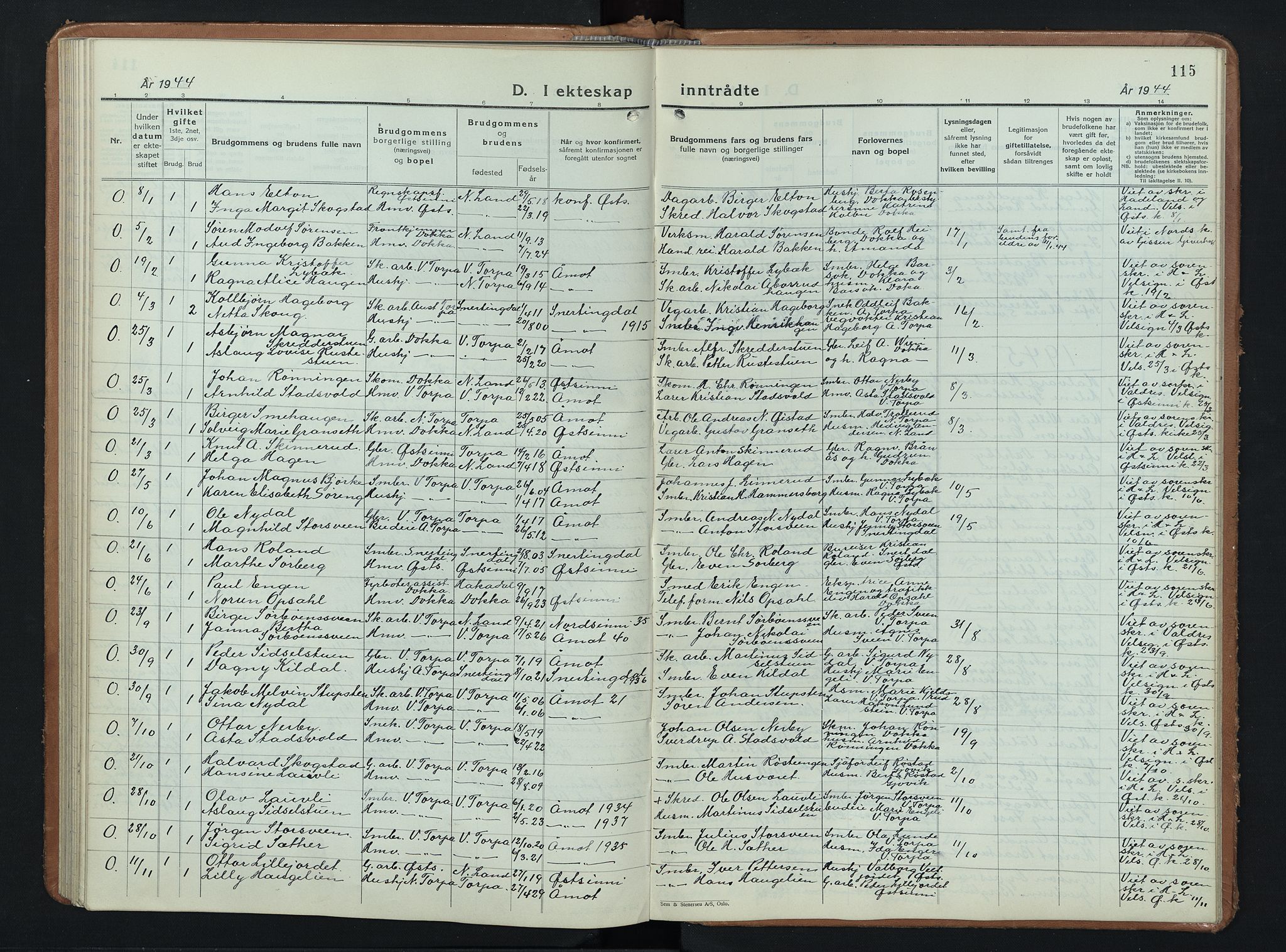 Nordre Land prestekontor, SAH/PREST-124/H/Ha/Hab/L0003: Parish register (copy) no. 3, 1932-1946, p. 115