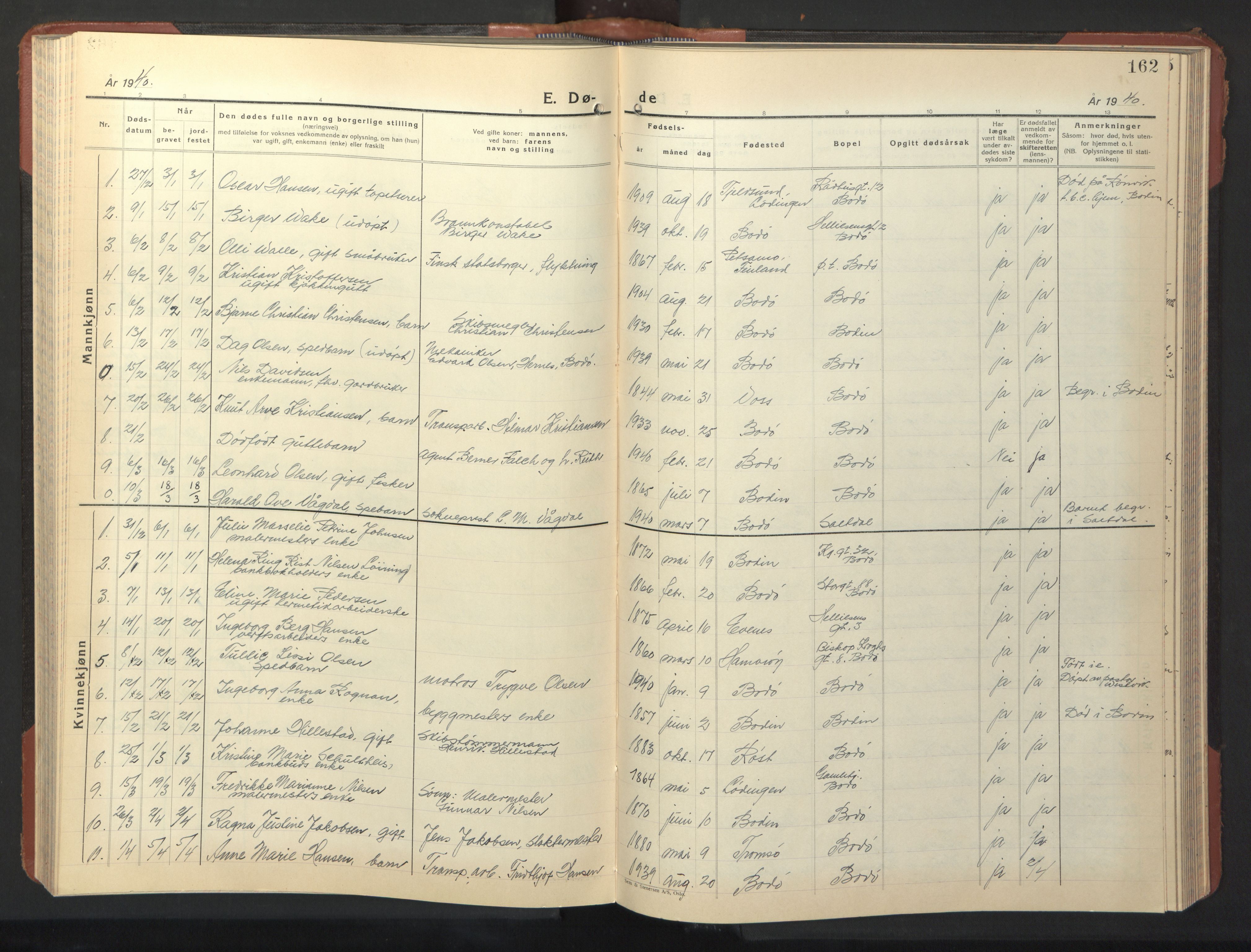 Ministerialprotokoller, klokkerbøker og fødselsregistre - Nordland, AV/SAT-A-1459/801/L0038: Parish register (copy) no. 801C13, 1935-1951, p. 162