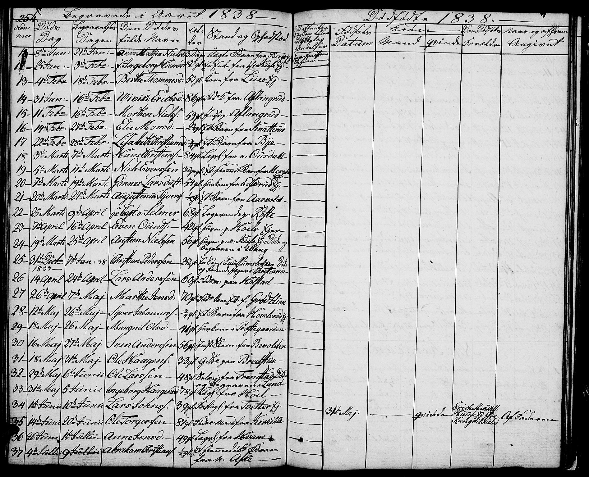 Nes prestekontor, Hedmark, AV/SAH-PREST-020/L/La/L0004: Parish register (copy) no. 4, 1832-1861, p. 254