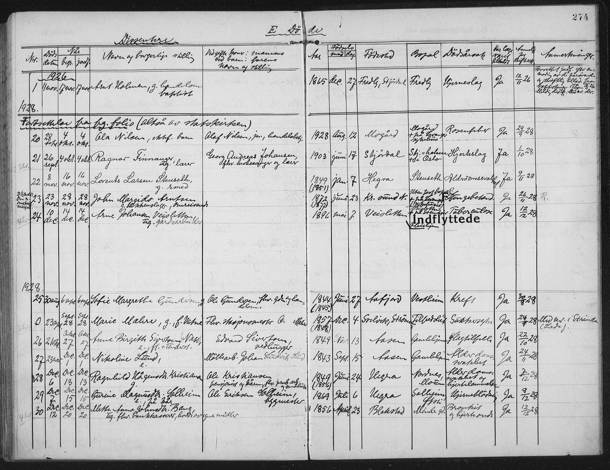 Ministerialprotokoller, klokkerbøker og fødselsregistre - Nord-Trøndelag, SAT/A-1458/709/L0083: Parish register (official) no. 709A23, 1916-1928, p. 274