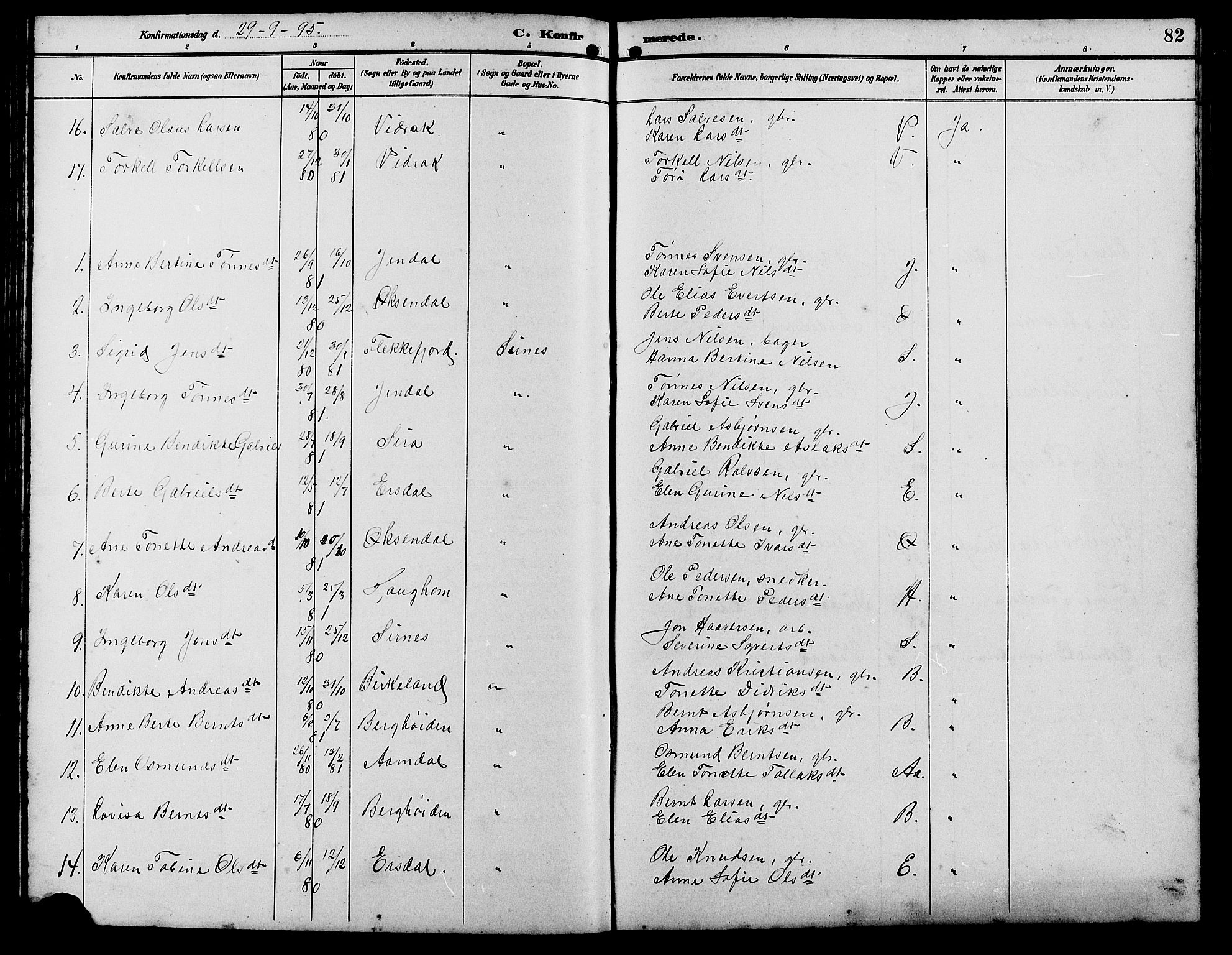 Bakke sokneprestkontor, SAK/1111-0002/F/Fb/Fba/L0003: Parish register (copy) no. B 3, 1894-1910, p. 82