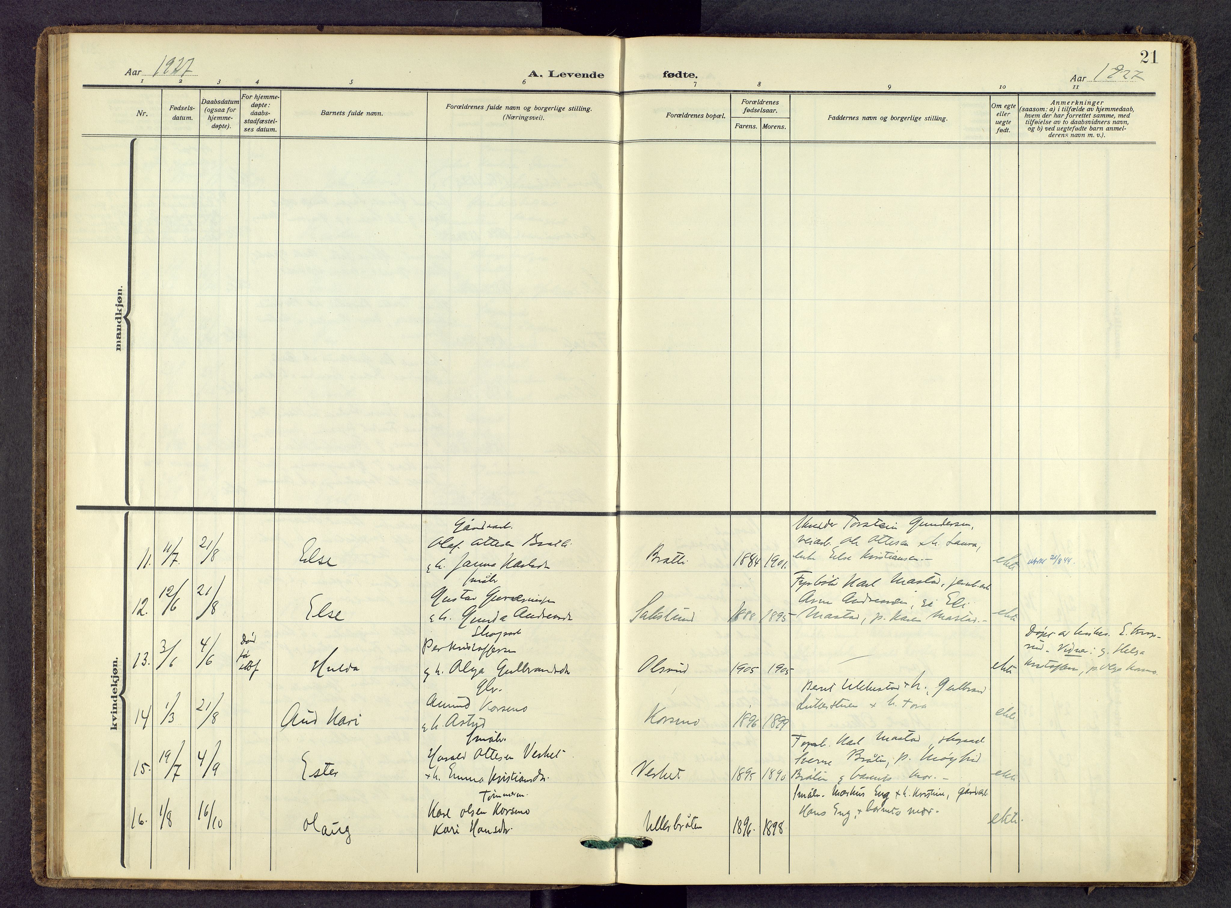 Sør-Odal prestekontor, AV/SAH-PREST-030/H/Ha/Haa/L0012: Parish register (official) no. 12, 1923-1936, p. 21