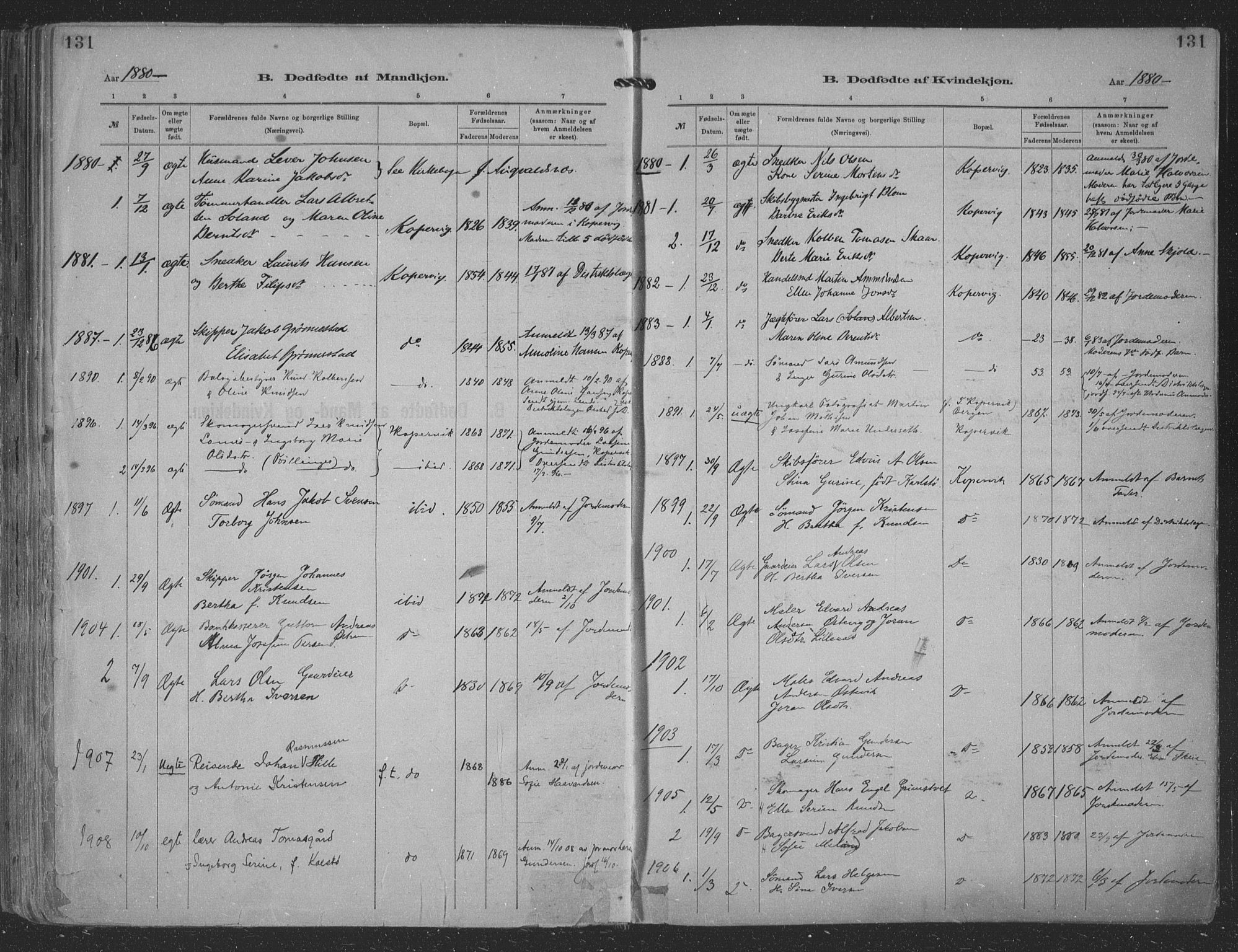 Kopervik sokneprestkontor, SAST/A-101850/H/Ha/Haa/L0001: Parish register (official) no. A 1, 1880-1919, p. 131