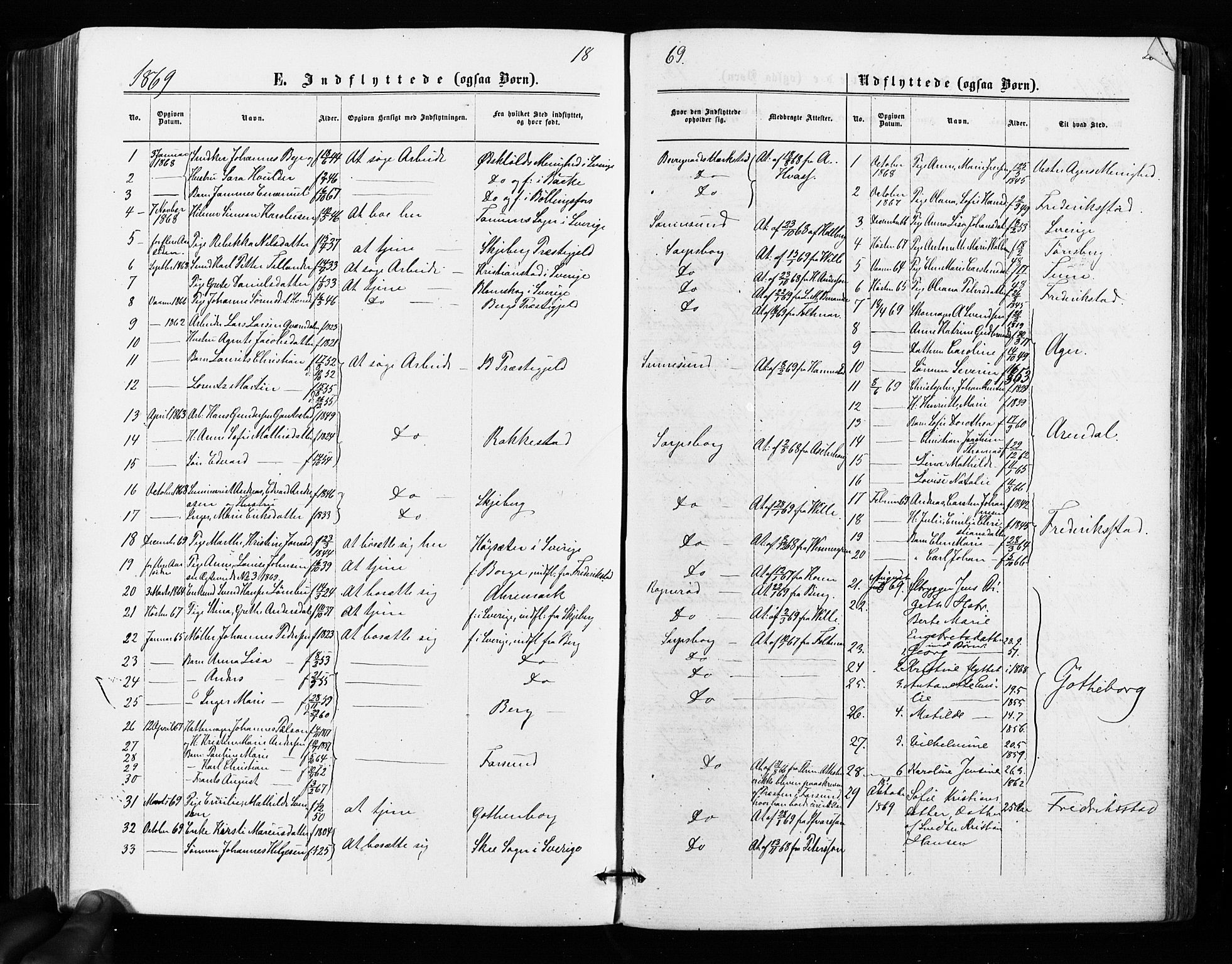 Sarpsborg prestekontor Kirkebøker, SAO/A-2006/F/Fa/L0002: Parish register (official) no. 2, 1869-1877, p. 261