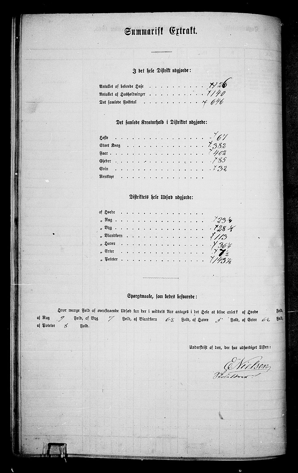 RA, 1865 census for Åmot, 1865, p. 83