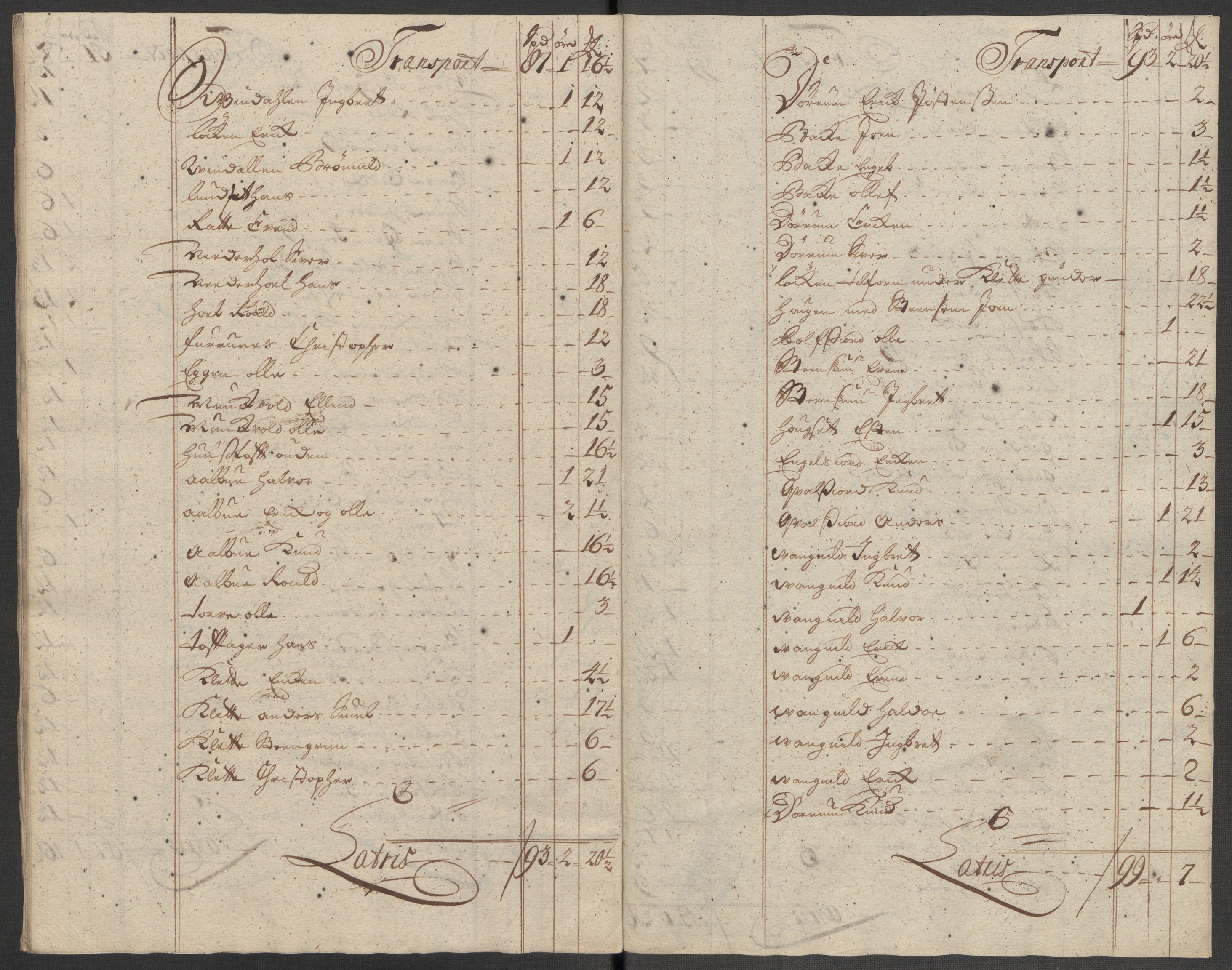 Rentekammeret inntil 1814, Reviderte regnskaper, Fogderegnskap, AV/RA-EA-4092/R60/L3971: Fogderegnskap Orkdal og Gauldal, 1718, p. 213