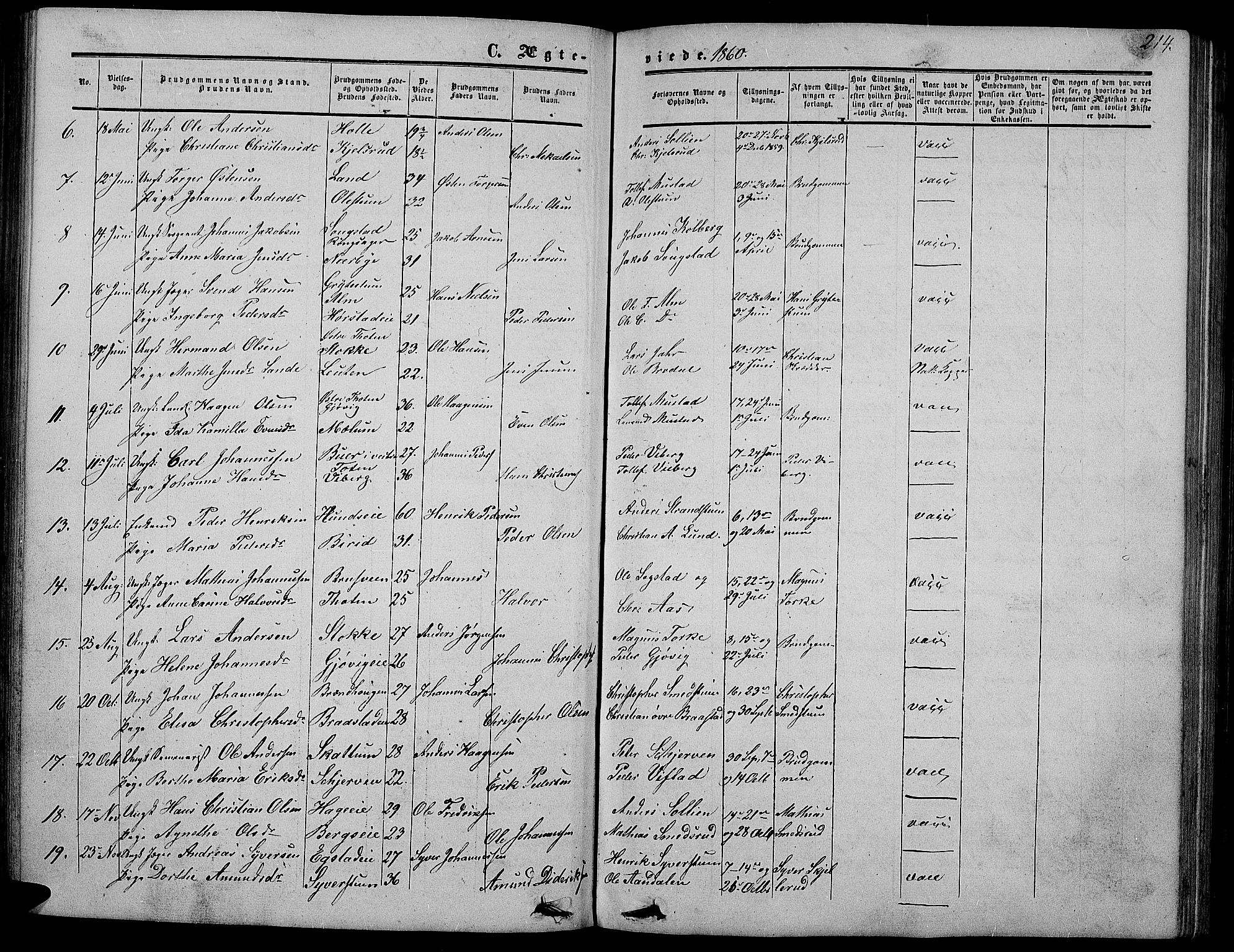 Vardal prestekontor, SAH/PREST-100/H/Ha/Hab/L0005: Parish register (copy) no. 5, 1854-1868, p. 214