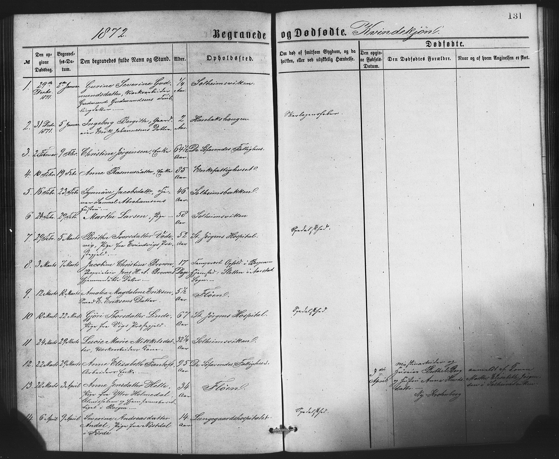 St. Jørgens hospital og Årstad sokneprestembete, SAB/A-99934: Parish register (copy) no. A 8, 1872-1886, p. 131