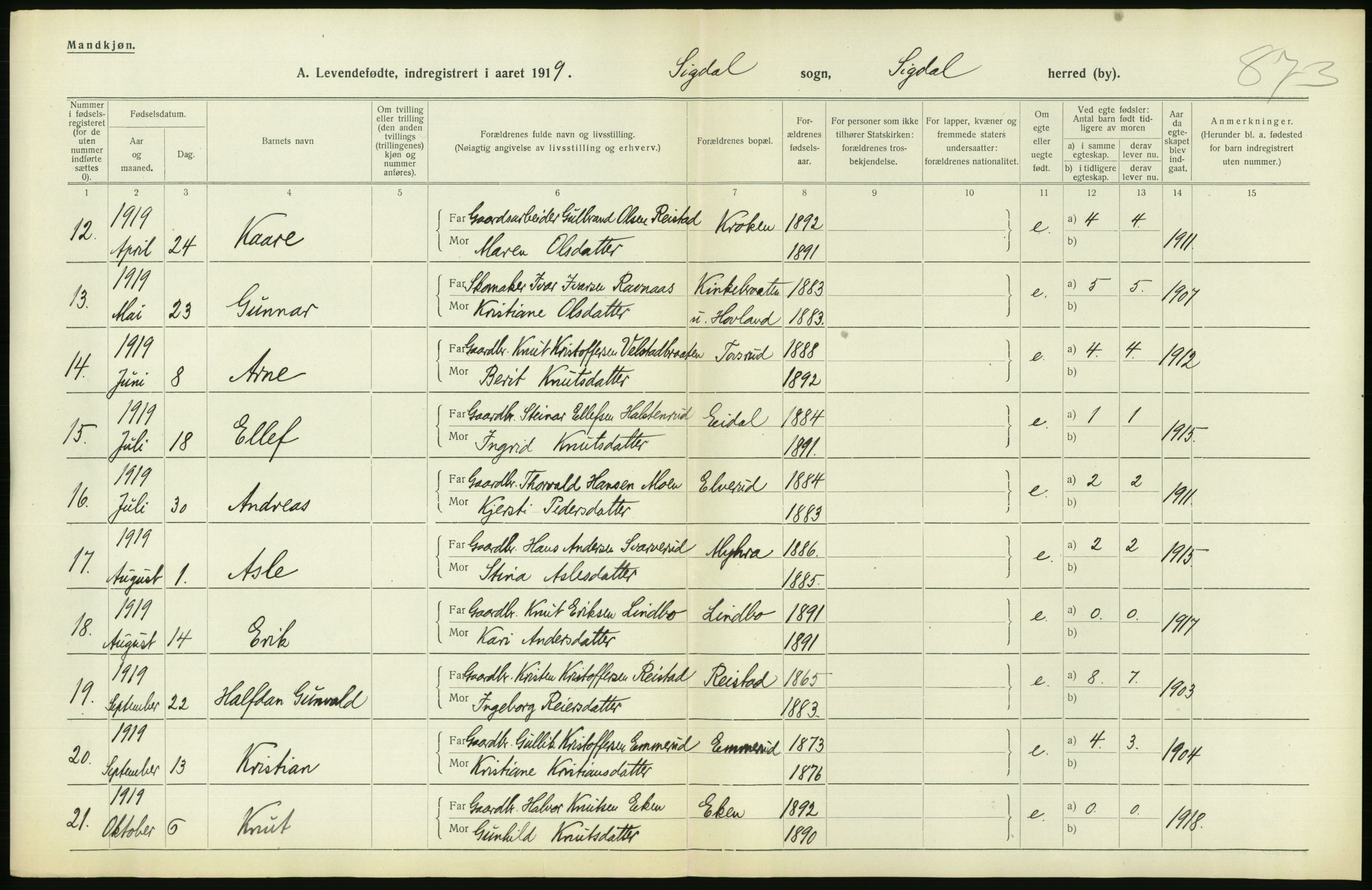 Statistisk sentralbyrå, Sosiodemografiske emner, Befolkning, RA/S-2228/D/Df/Dfb/Dfbi/L0016: Buskerud fylke: Levendefødte menn og kvinner. Bygder., 1919, p. 454