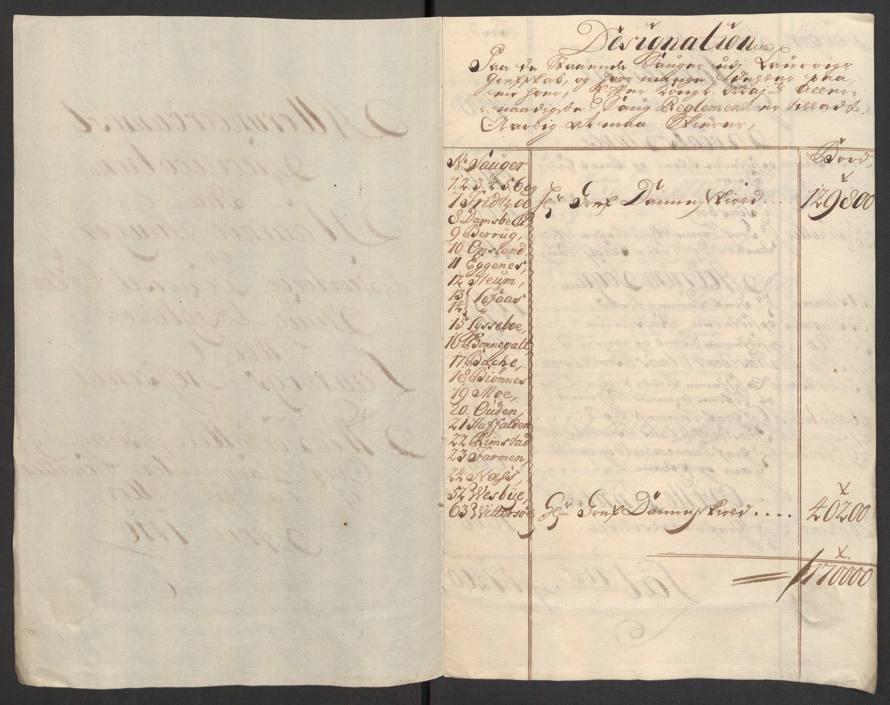Rentekammeret inntil 1814, Reviderte regnskaper, Fogderegnskap, RA/EA-4092/R33/L1981: Fogderegnskap Larvik grevskap, 1709-1710, p. 391