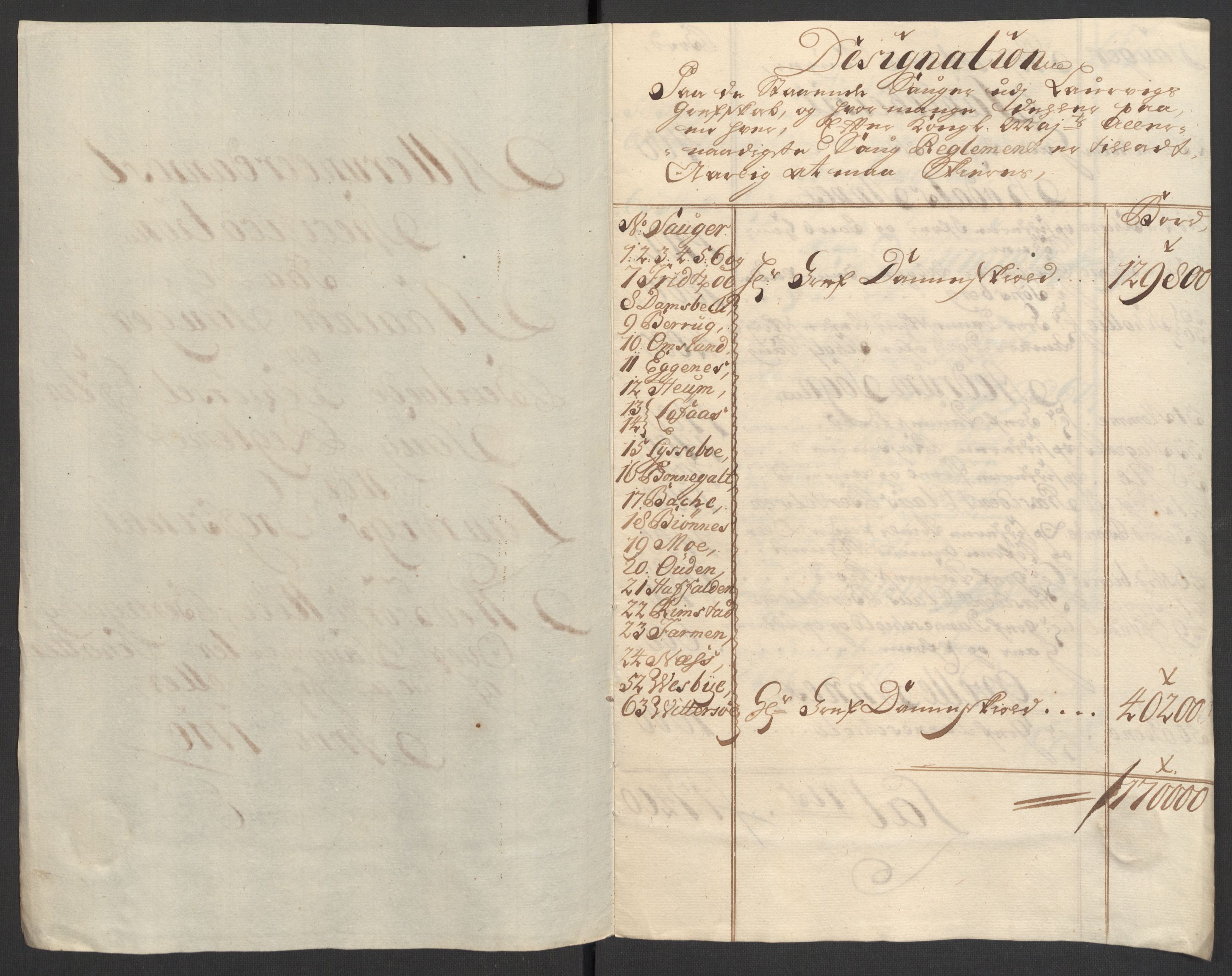 Rentekammeret inntil 1814, Reviderte regnskaper, Fogderegnskap, AV/RA-EA-4092/R33/L1981: Fogderegnskap Larvik grevskap, 1709-1710, p. 391