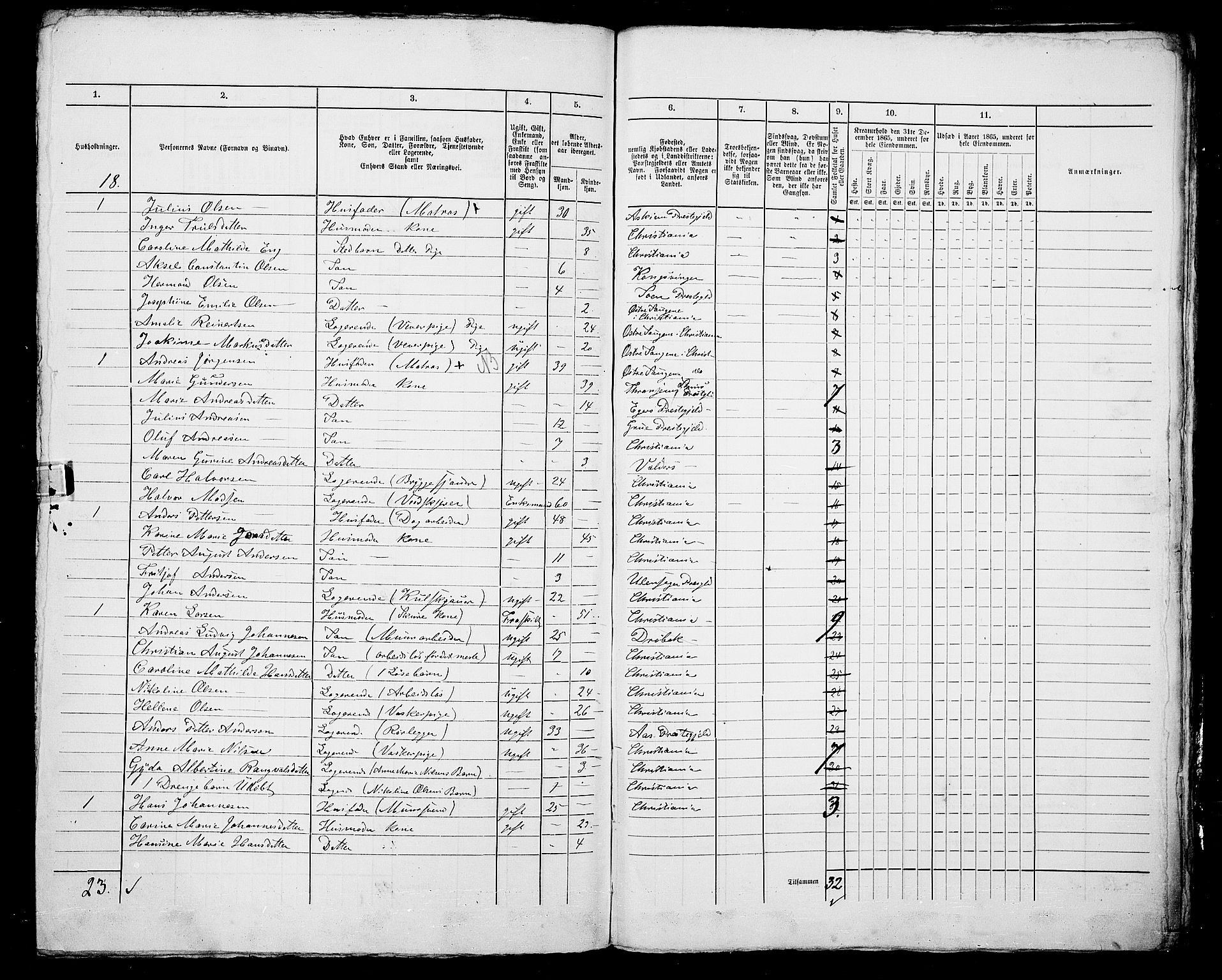 RA, 1865 census for Kristiania, 1865, p. 1093