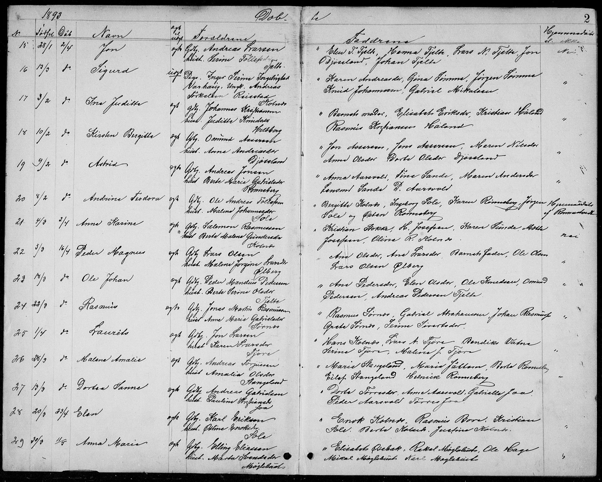 Håland sokneprestkontor, SAST/A-101802/001/30BB/L0004: Parish register (copy) no. B 4, 1893-1898, p. 2
