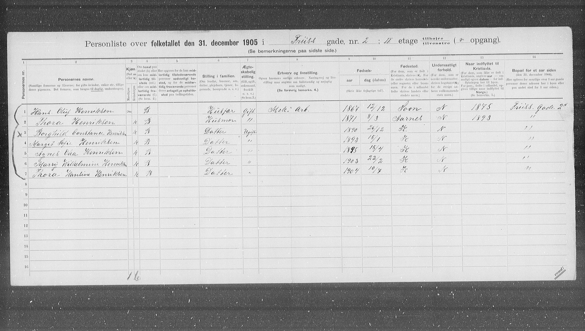 OBA, Municipal Census 1905 for Kristiania, 1905, p. 13845