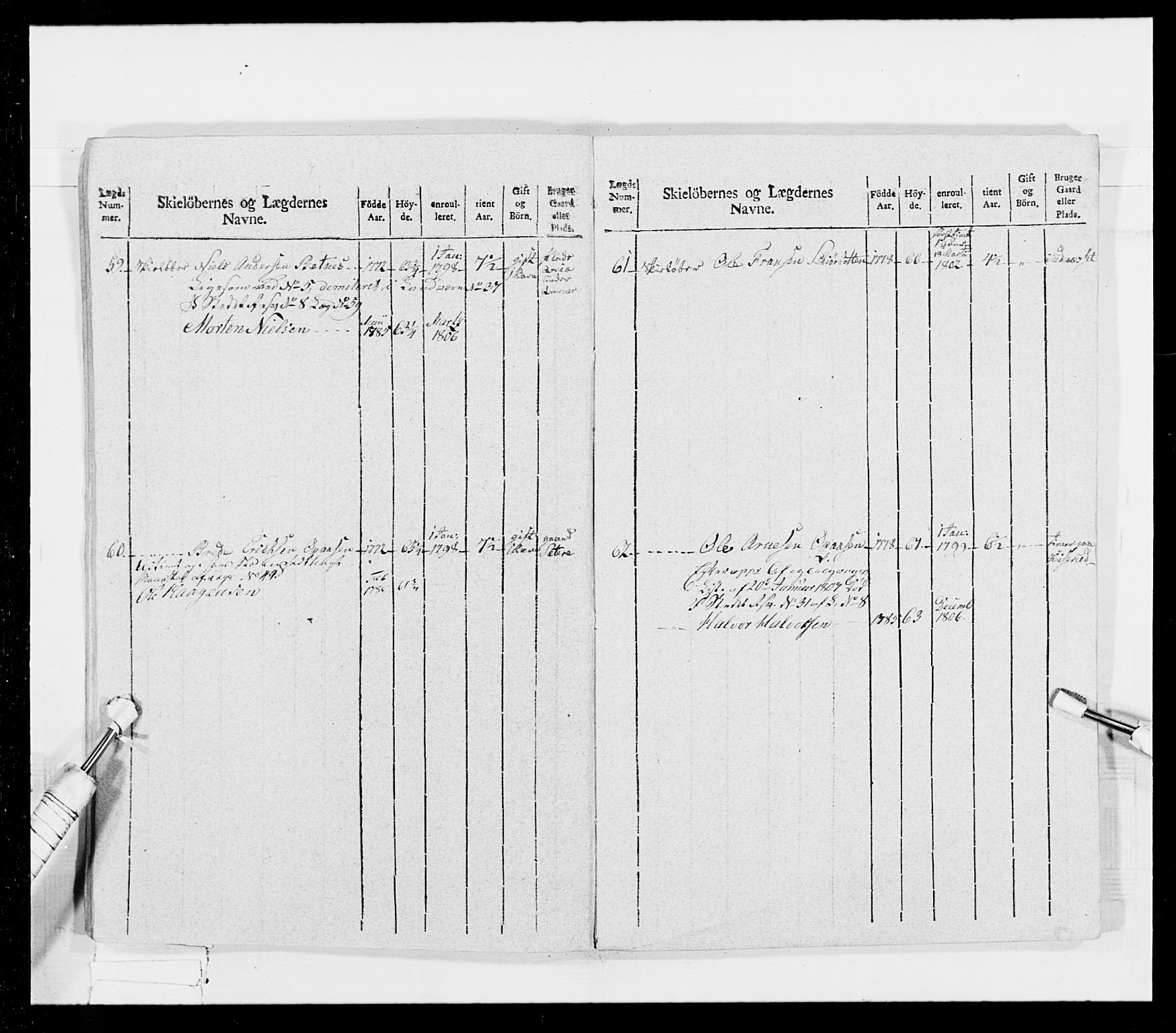 Generalitets- og kommissariatskollegiet, Det kongelige norske kommissariatskollegium, AV/RA-EA-5420/E/Eh/L0026: Skiløperkompaniene, 1805-1810, p. 218