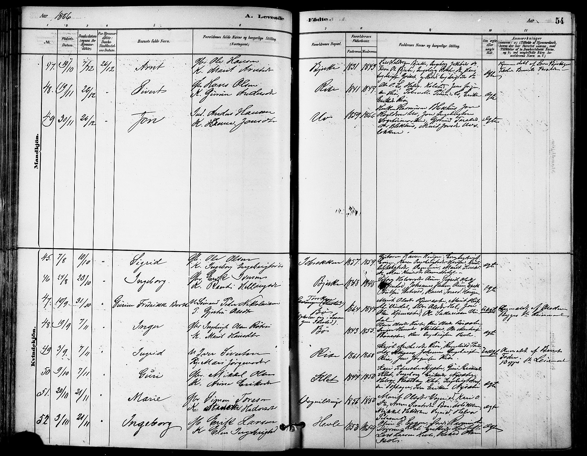 Ministerialprotokoller, klokkerbøker og fødselsregistre - Sør-Trøndelag, AV/SAT-A-1456/678/L0901: Parish register (official) no. 678A10, 1881-1894, p. 54