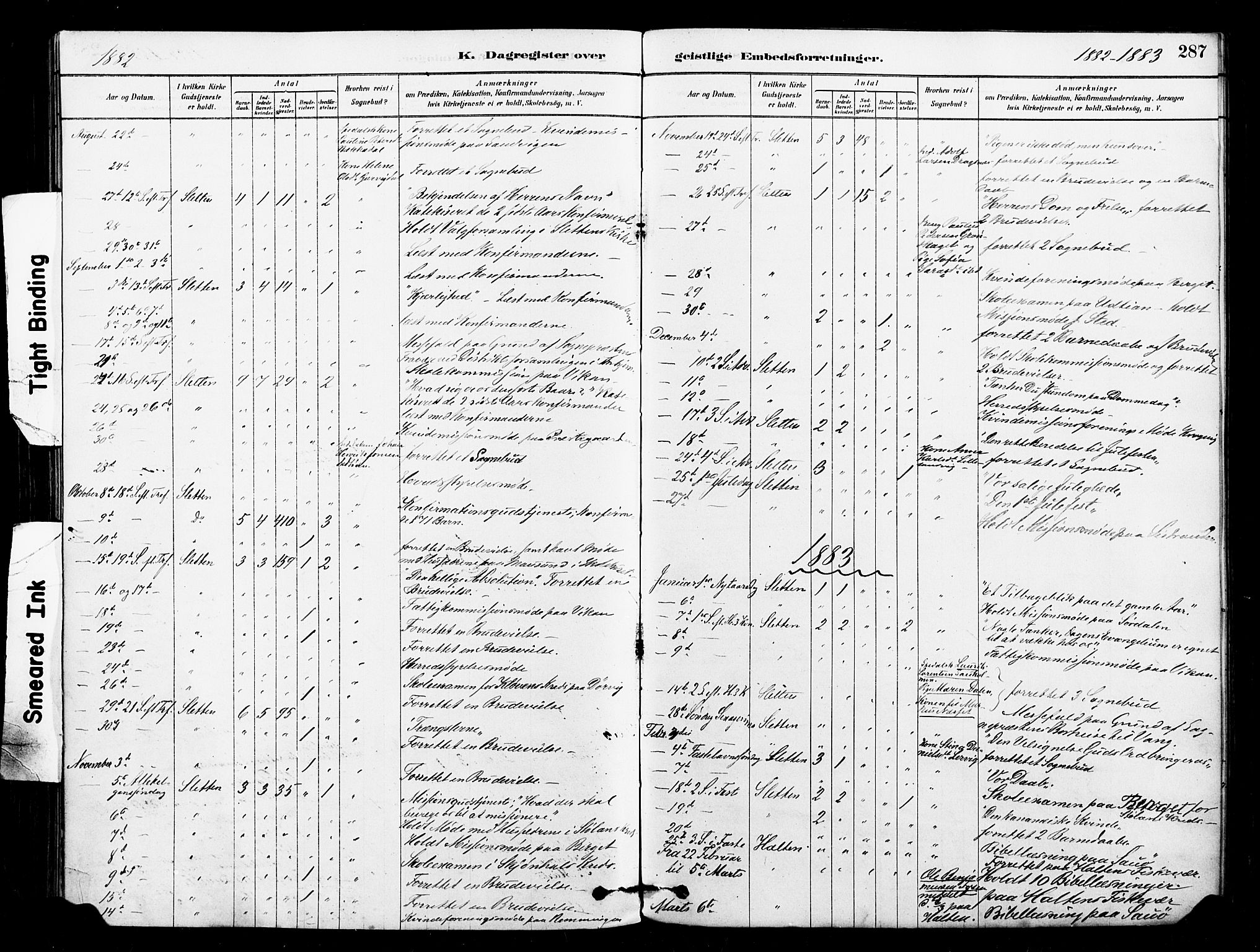 Ministerialprotokoller, klokkerbøker og fødselsregistre - Sør-Trøndelag, SAT/A-1456/640/L0578: Parish register (official) no. 640A03, 1879-1889, p. 287