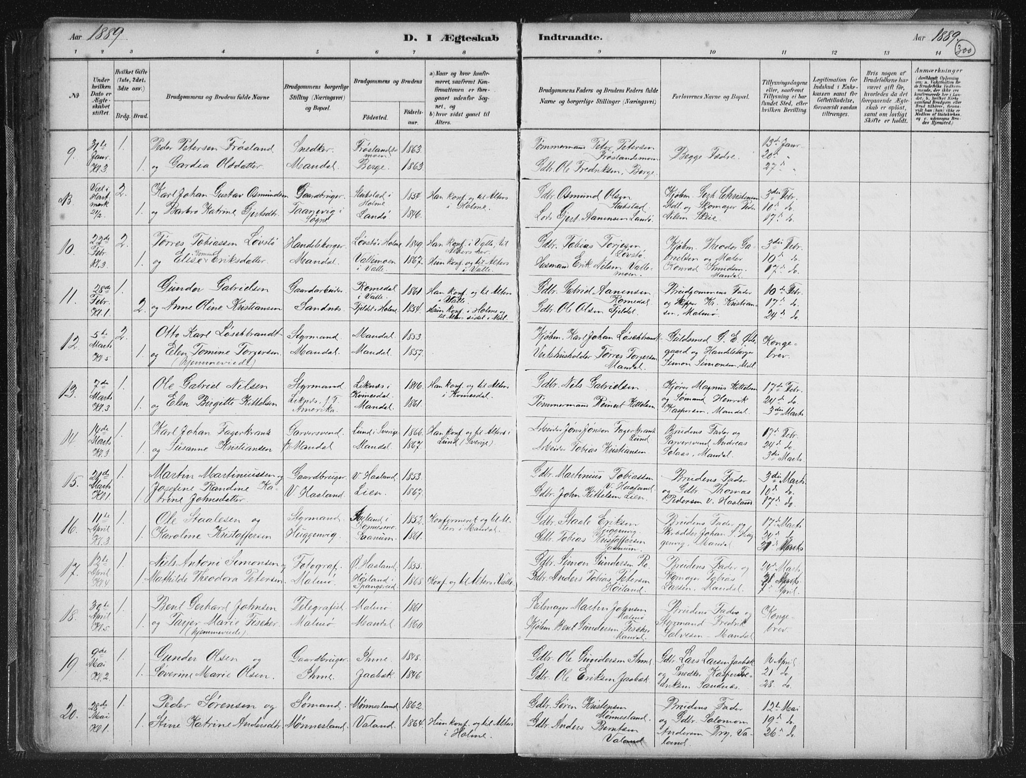 Mandal sokneprestkontor, AV/SAK-1111-0030/F/Fb/Fba/L0011: Parish register (copy) no. B 5, 1880-1898, p. 300