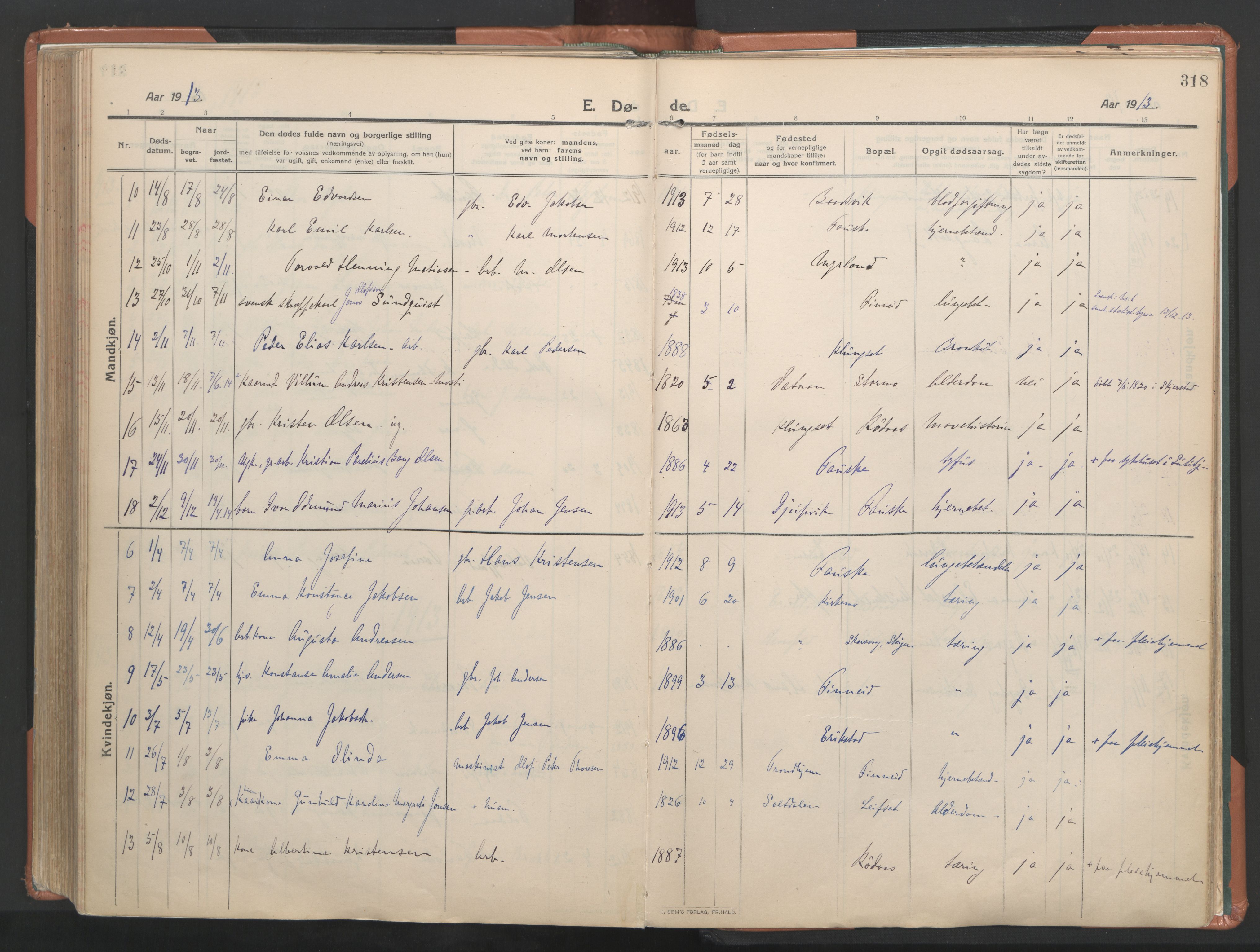 Ministerialprotokoller, klokkerbøker og fødselsregistre - Nordland, AV/SAT-A-1459/849/L0698: Parish register (official) no. 849A09, 1911-1924, p. 318