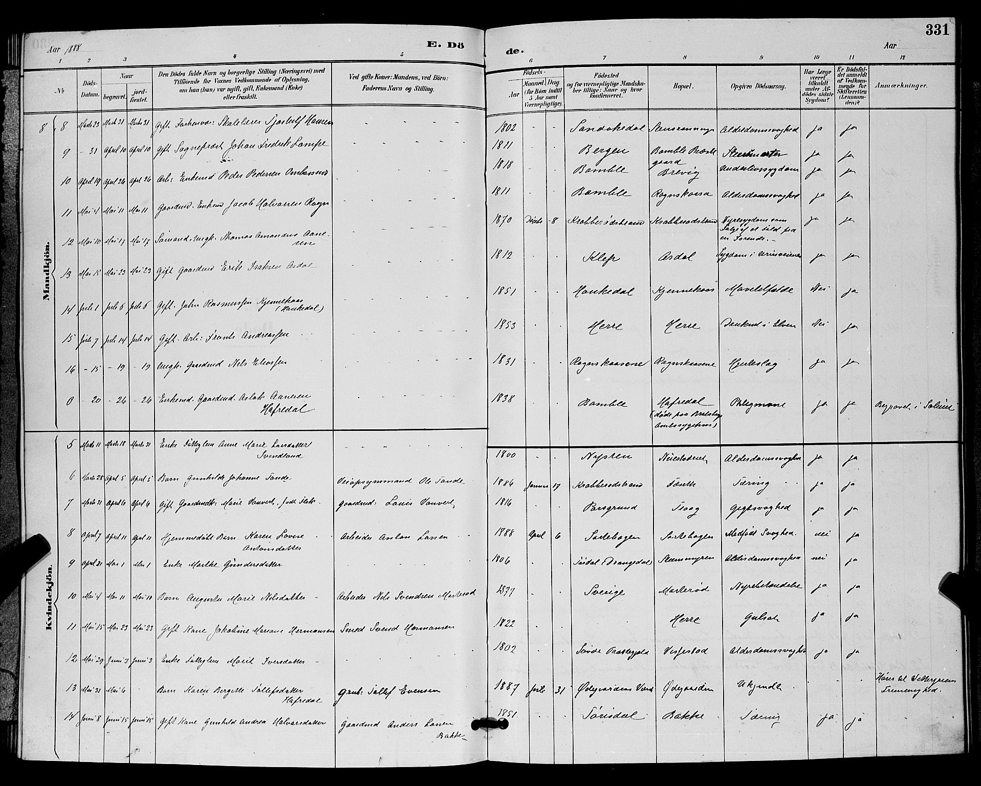 Bamble kirkebøker, AV/SAKO-A-253/G/Ga/L0009: Parish register (copy) no. I 9, 1888-1900, p. 331