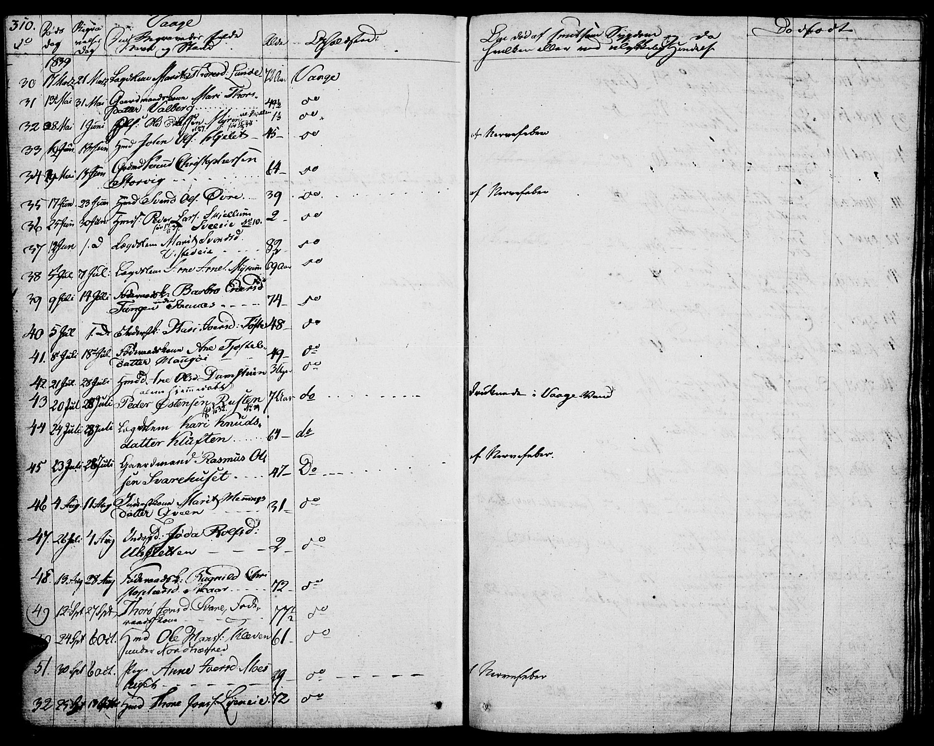 Vågå prestekontor, SAH/PREST-076/H/Ha/Haa/L0004: Parish register (official) no. 4 /1, 1827-1842, p. 310