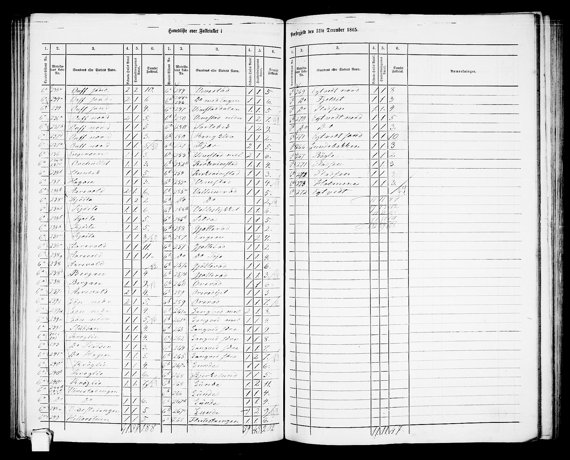 RA, 1865 census for Ramnes, 1865, p. 12