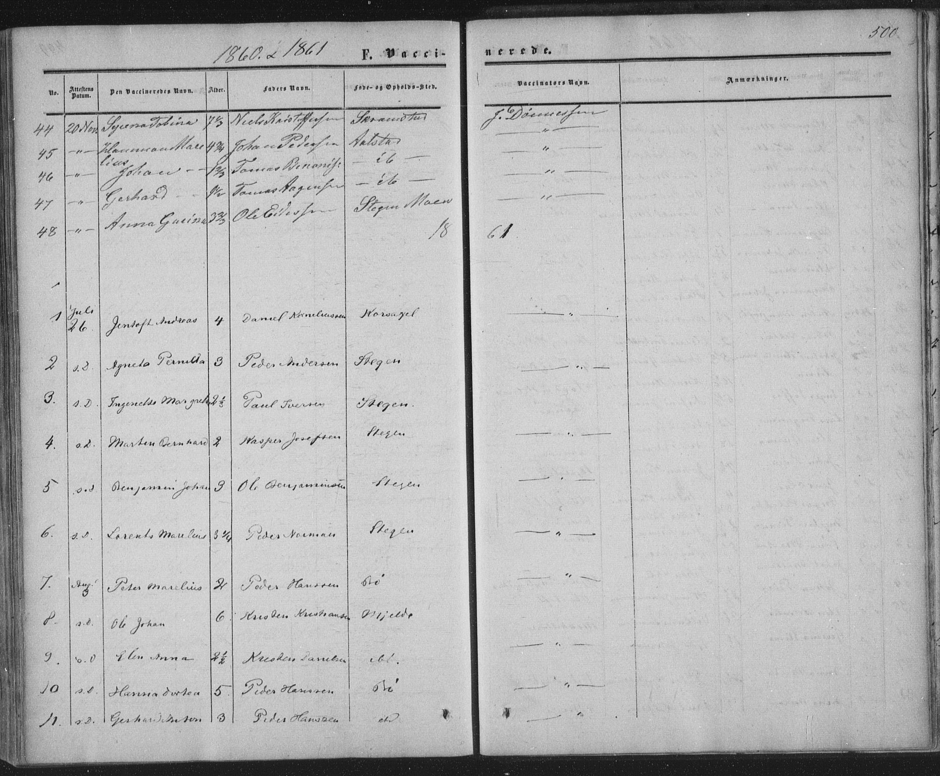 Ministerialprotokoller, klokkerbøker og fødselsregistre - Nordland, AV/SAT-A-1459/855/L0800: Parish register (official) no. 855A08, 1852-1864, p. 500