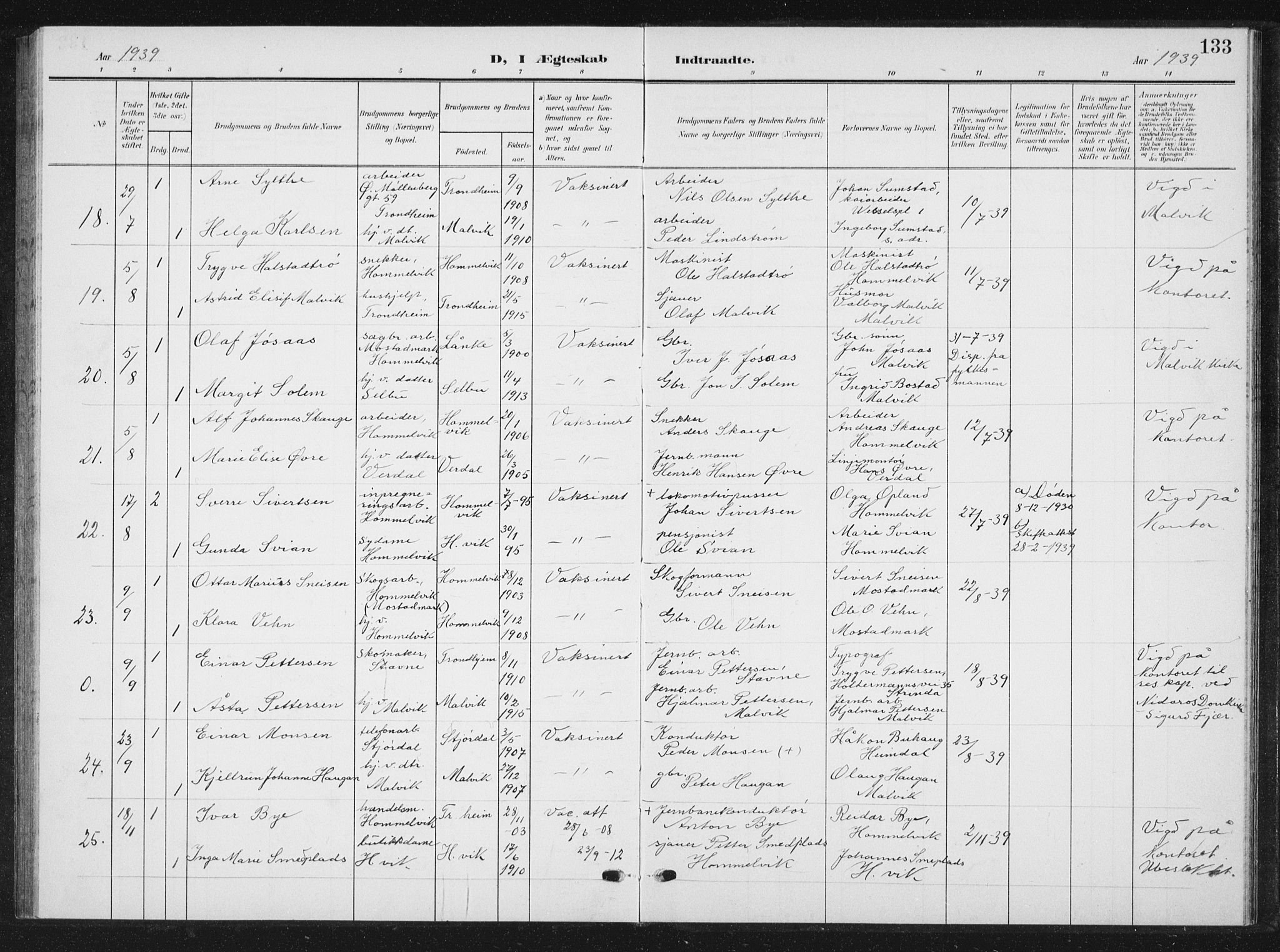 Ministerialprotokoller, klokkerbøker og fødselsregistre - Sør-Trøndelag, SAT/A-1456/616/L0424: Parish register (copy) no. 616C07, 1904-1940, p. 133
