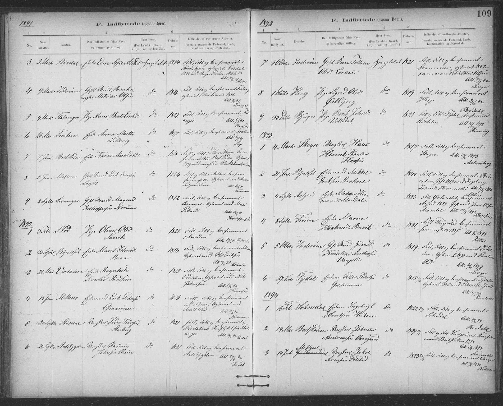 Ministerialprotokoller, klokkerbøker og fødselsregistre - Sør-Trøndelag, SAT/A-1456/623/L0470: Parish register (official) no. 623A04, 1884-1938, p. 109