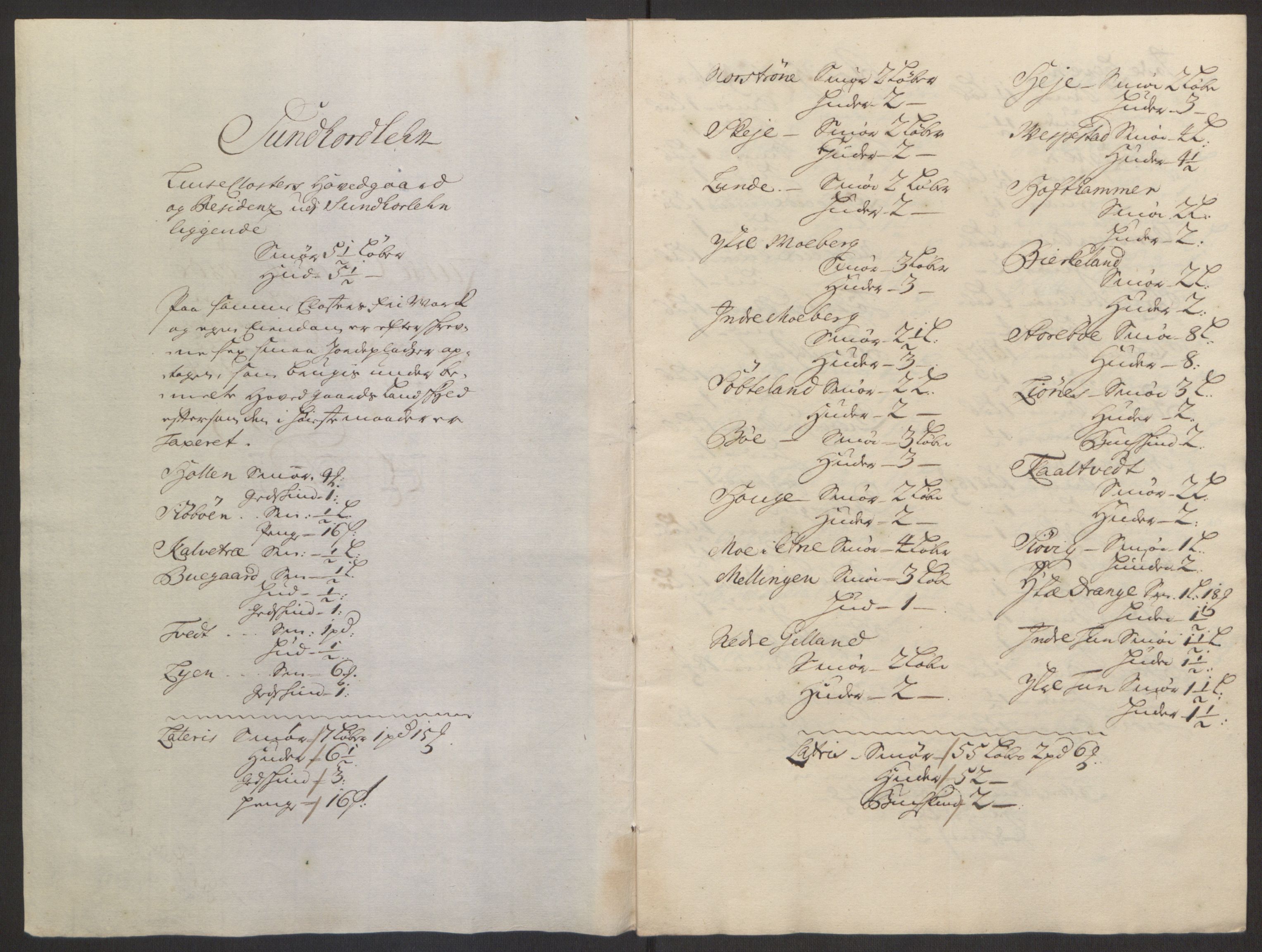 Rentekammeret inntil 1814, Reviderte regnskaper, Fogderegnskap, RA/EA-4092/R50/L3159: Fogderegnskap Lyse kloster, 1691-1709, p. 251