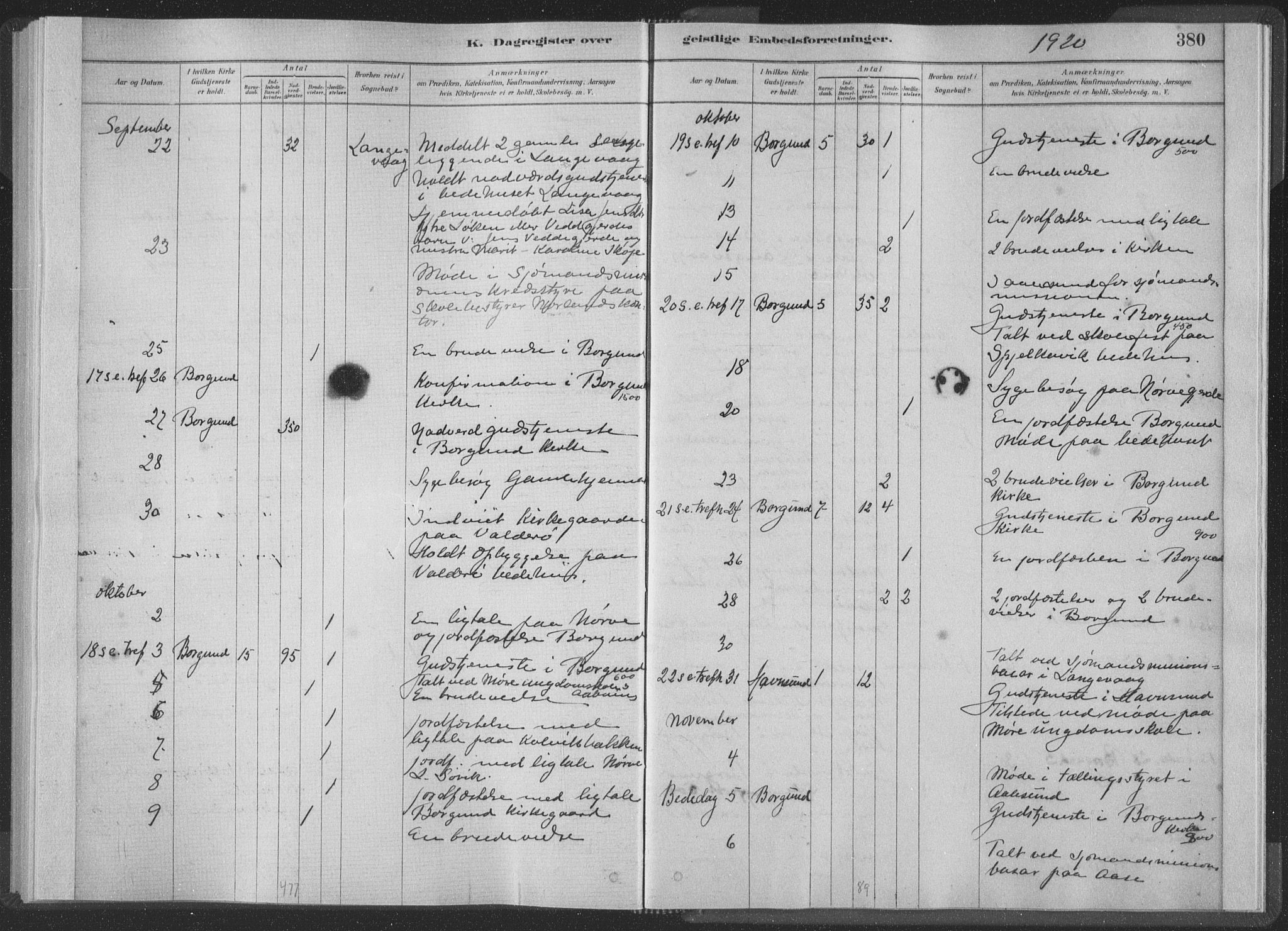 Ministerialprotokoller, klokkerbøker og fødselsregistre - Møre og Romsdal, AV/SAT-A-1454/528/L0404: Parish register (official) no. 528A13II, 1880-1922, p. 380