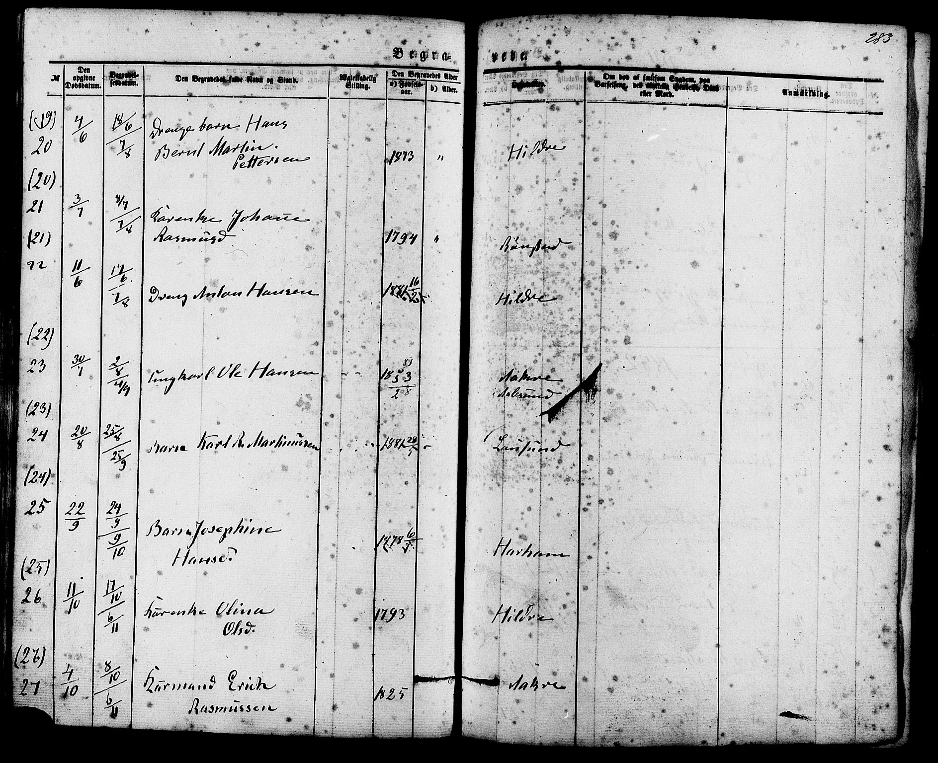 Ministerialprotokoller, klokkerbøker og fødselsregistre - Møre og Romsdal, AV/SAT-A-1454/536/L0500: Parish register (official) no. 536A09, 1876-1889, p. 283