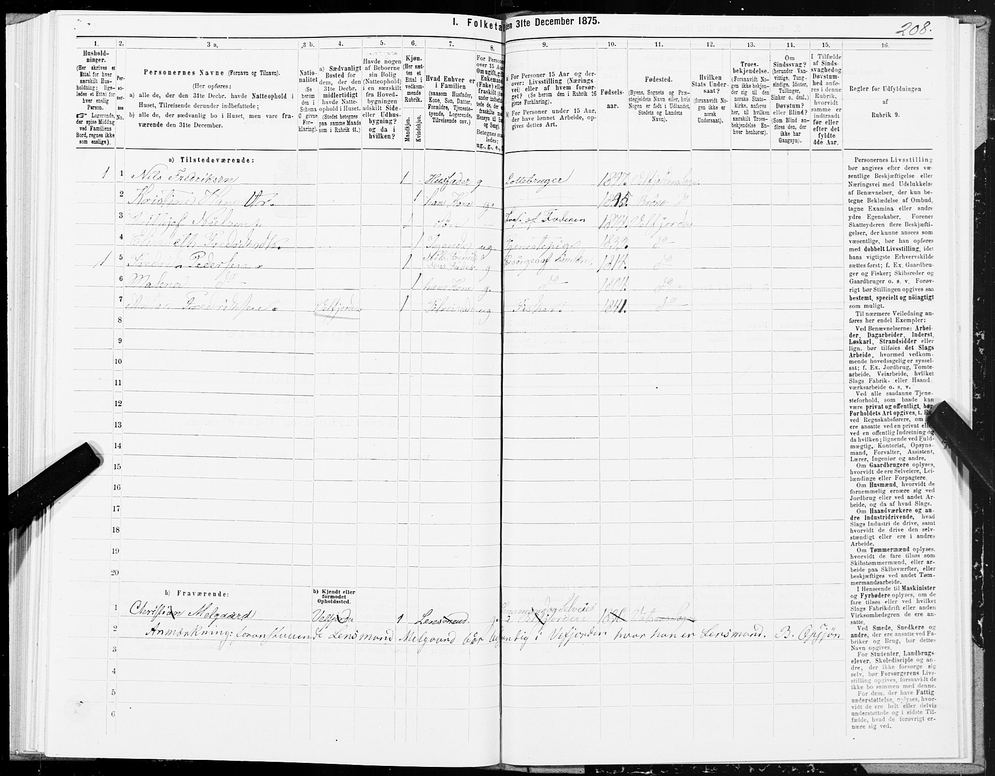 SAT, 1875 census for 1811P Bindal, 1875, p. 2208