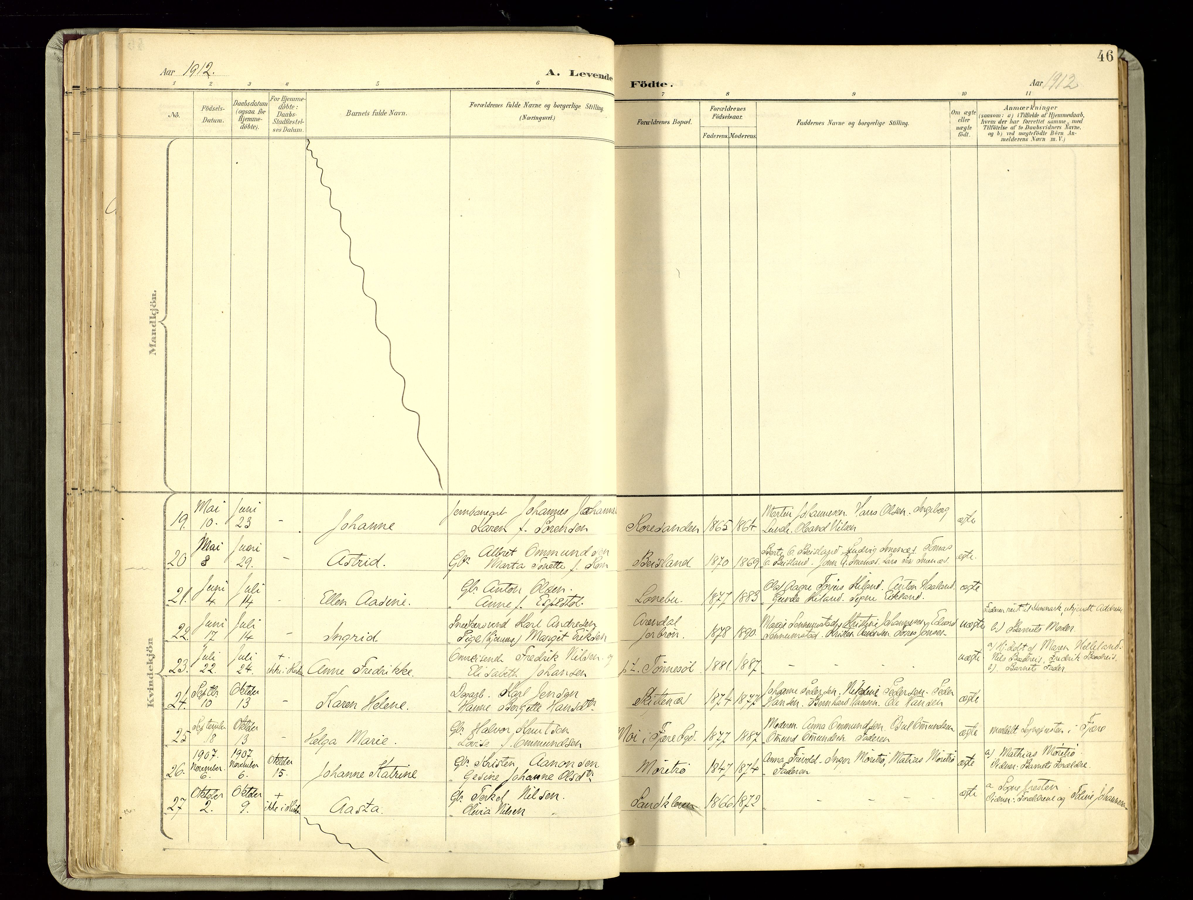 Hommedal sokneprestkontor, SAK/1111-0023/F/Fa/Fab/L0007: Parish register (official) no. A 7, 1898-1924, p. 46