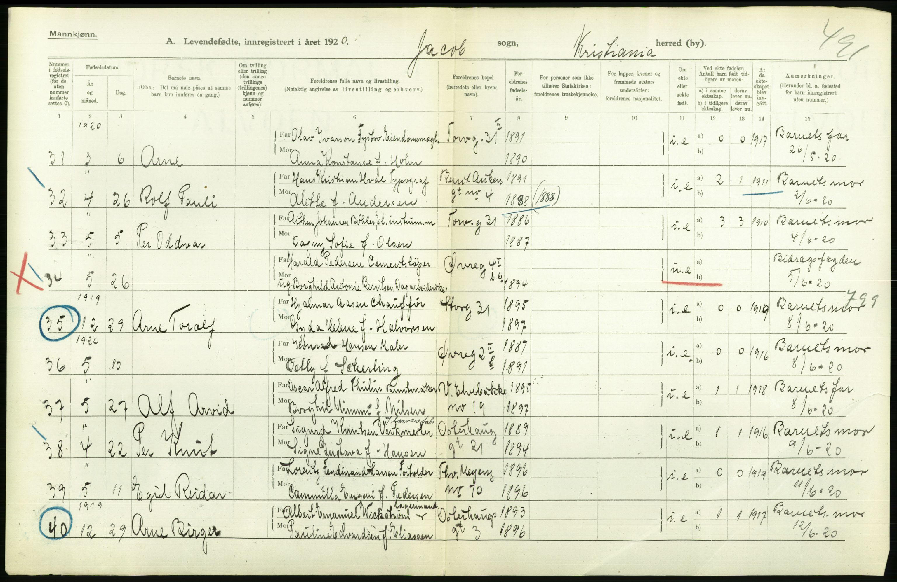 Statistisk sentralbyrå, Sosiodemografiske emner, Befolkning, RA/S-2228/D/Df/Dfb/Dfbj/L0008: Kristiania: Levendefødte menn og kvinner., 1920, p. 500