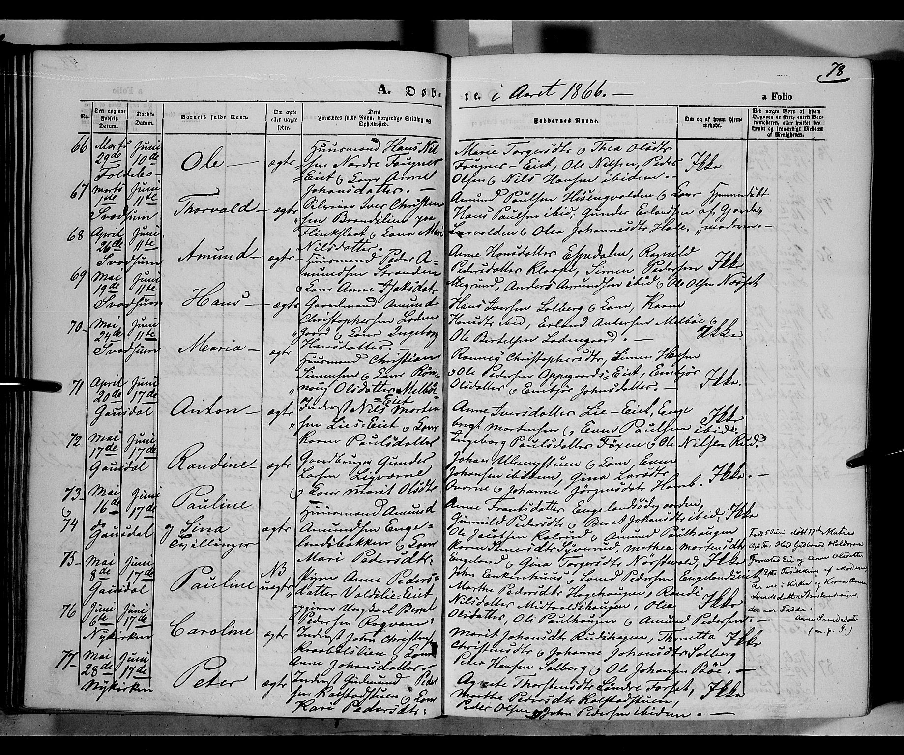 Gausdal prestekontor, AV/SAH-PREST-090/H/Ha/Haa/L0009: Parish register (official) no. 9, 1862-1873, p. 78