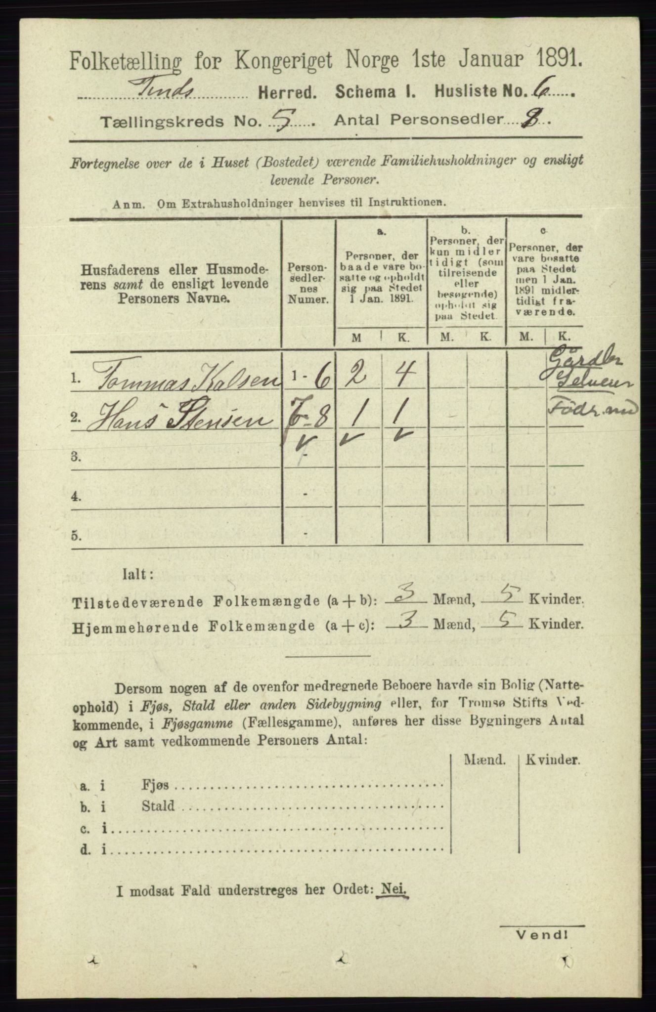 RA, 1891 census for 0826 Tinn, 1891, p. 979