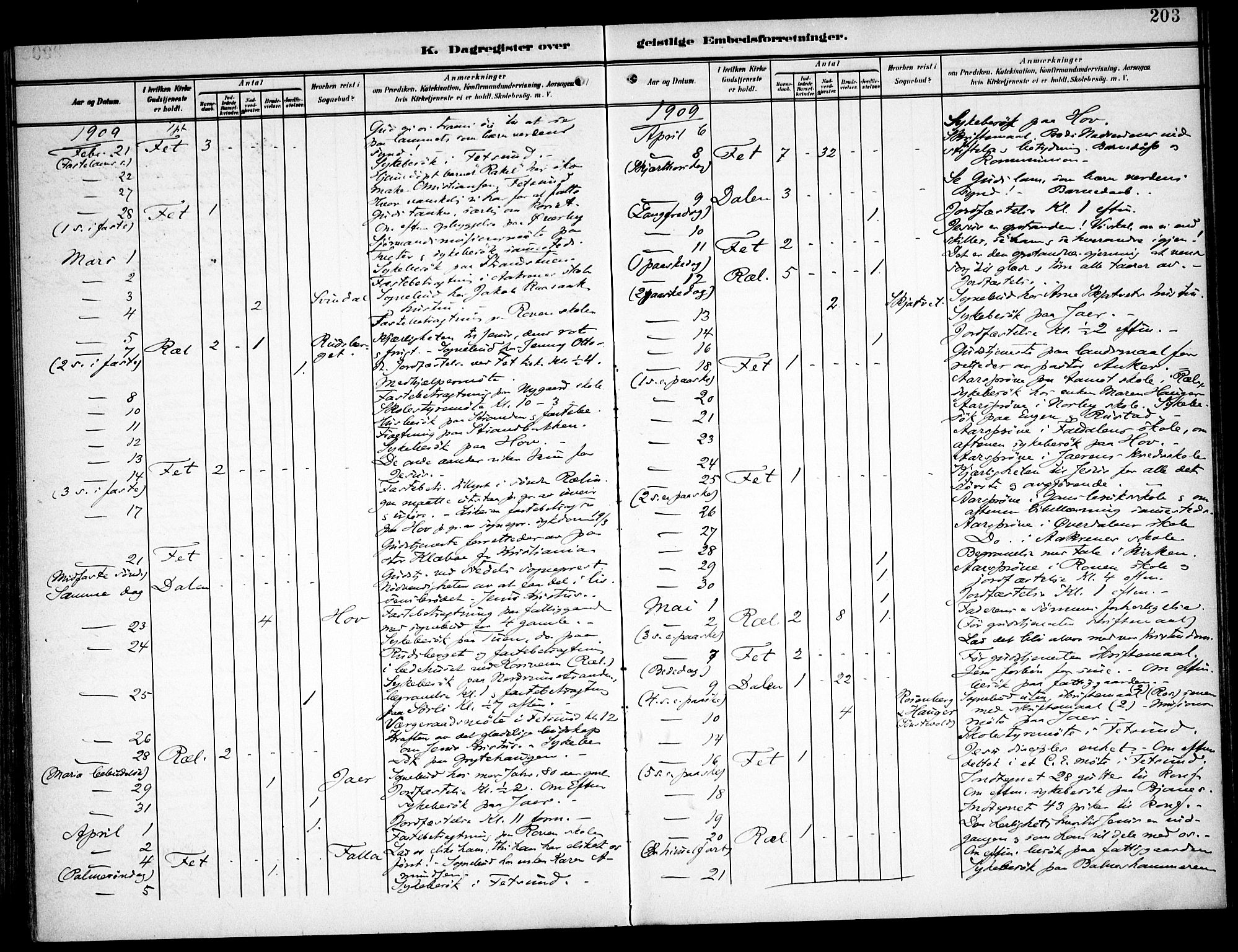 Fet prestekontor Kirkebøker, SAO/A-10370a/F/Fa/L0016: Parish register (official) no. I 16, 1905-1914, p. 203