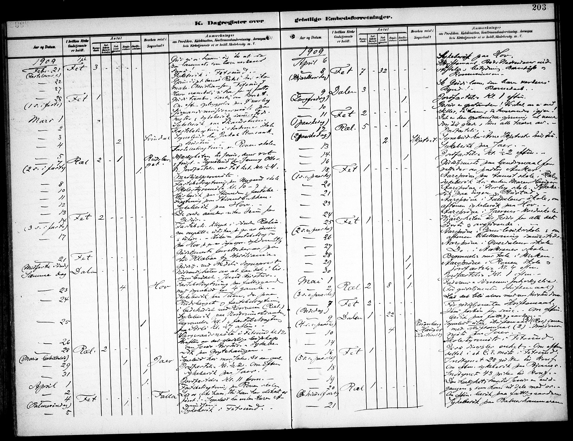 Fet prestekontor Kirkebøker, AV/SAO-A-10370a/F/Fa/L0016: Parish register (official) no. I 16, 1905-1914, p. 203